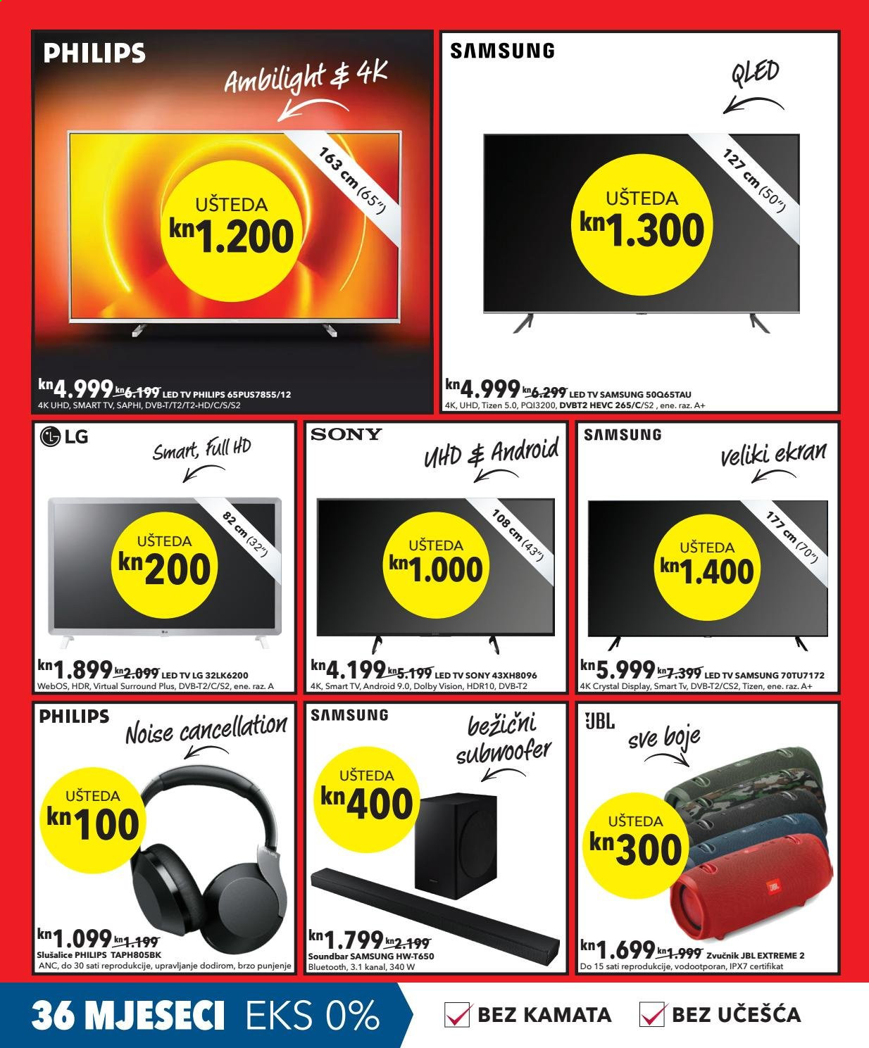 Harvey Norman katalog - 05.01.2021. - 26.01.2021. Stranica 11