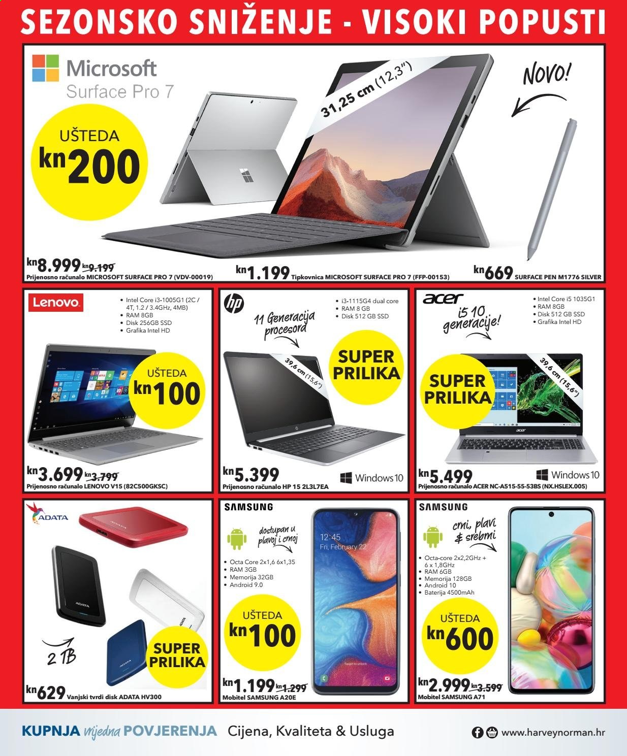 Harvey Norman katalog - 05.01.2021. - 26.01.2021. Stranica 12
