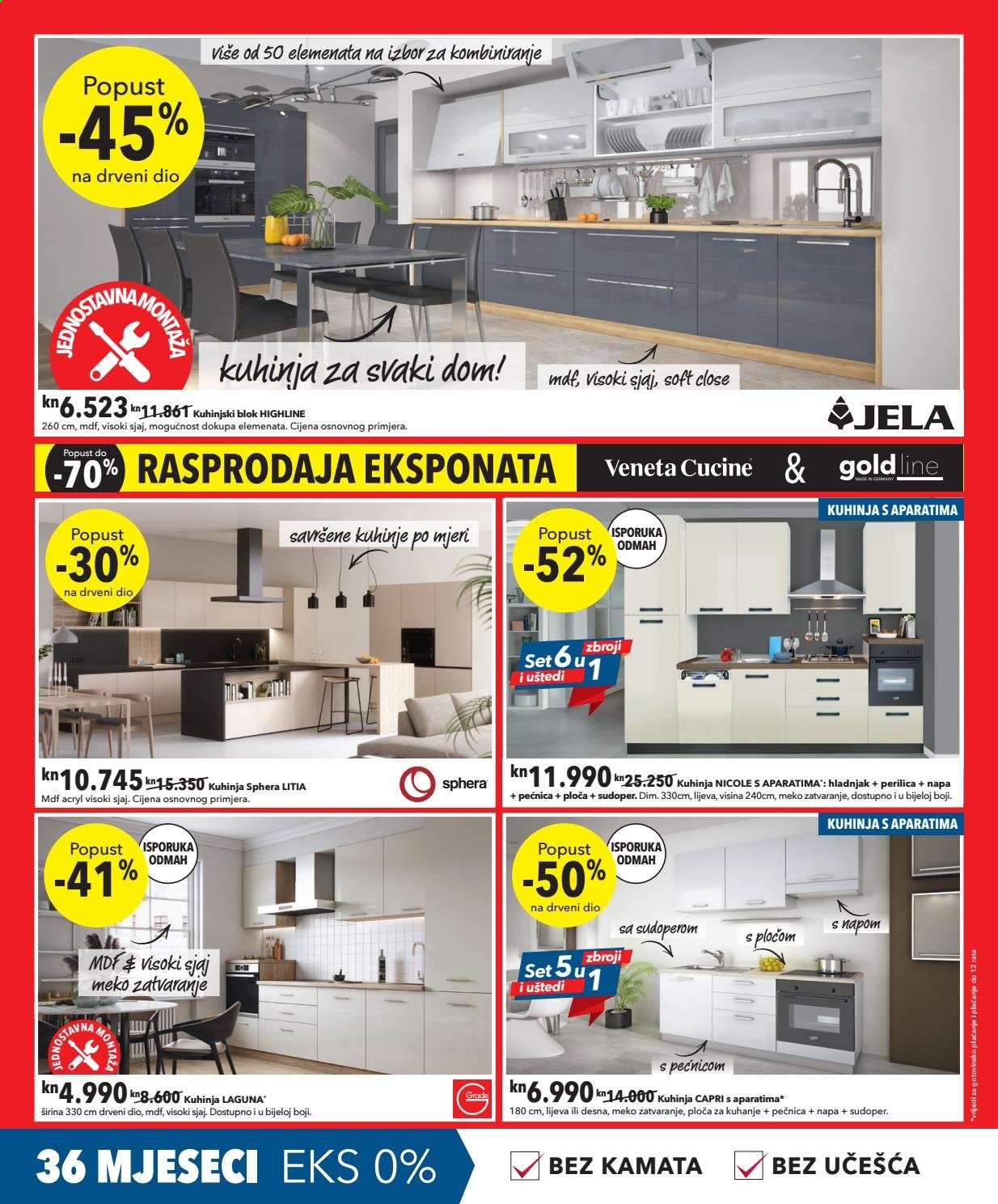Harvey Norman katalog - 05.01.2021. - 26.01.2021. Stranica 13