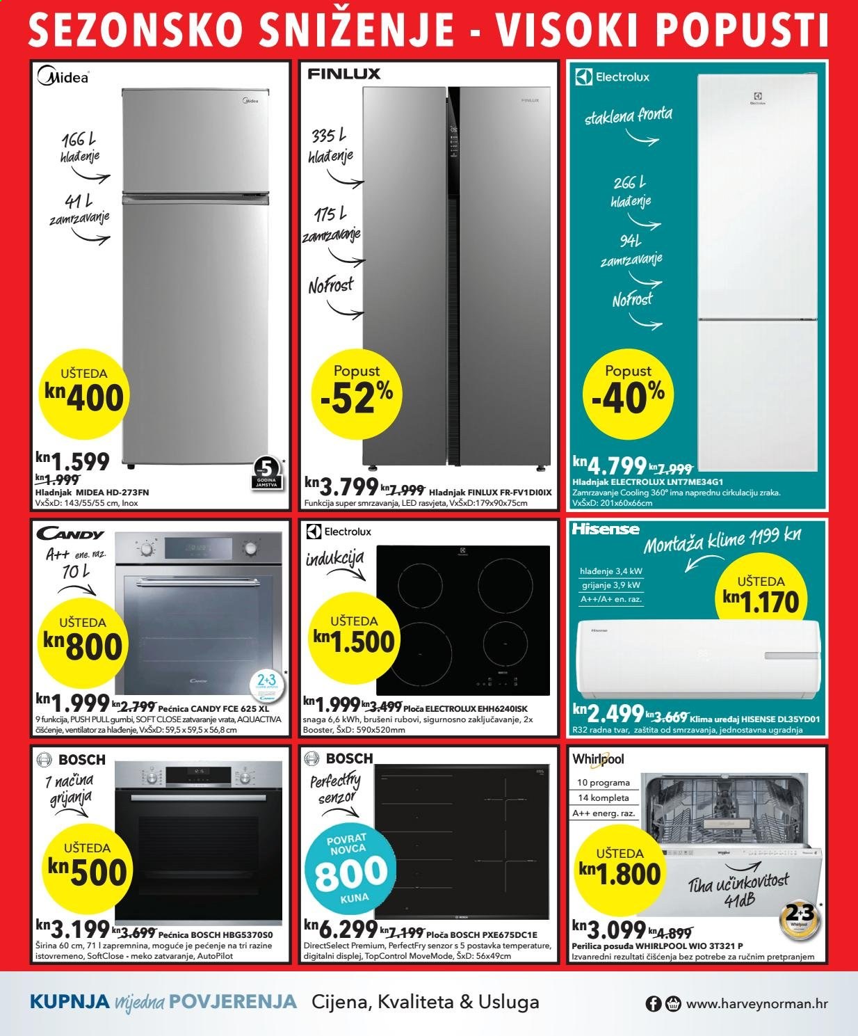 Harvey Norman katalog - 05.01.2021. - 26.01.2021. Stranica 14
