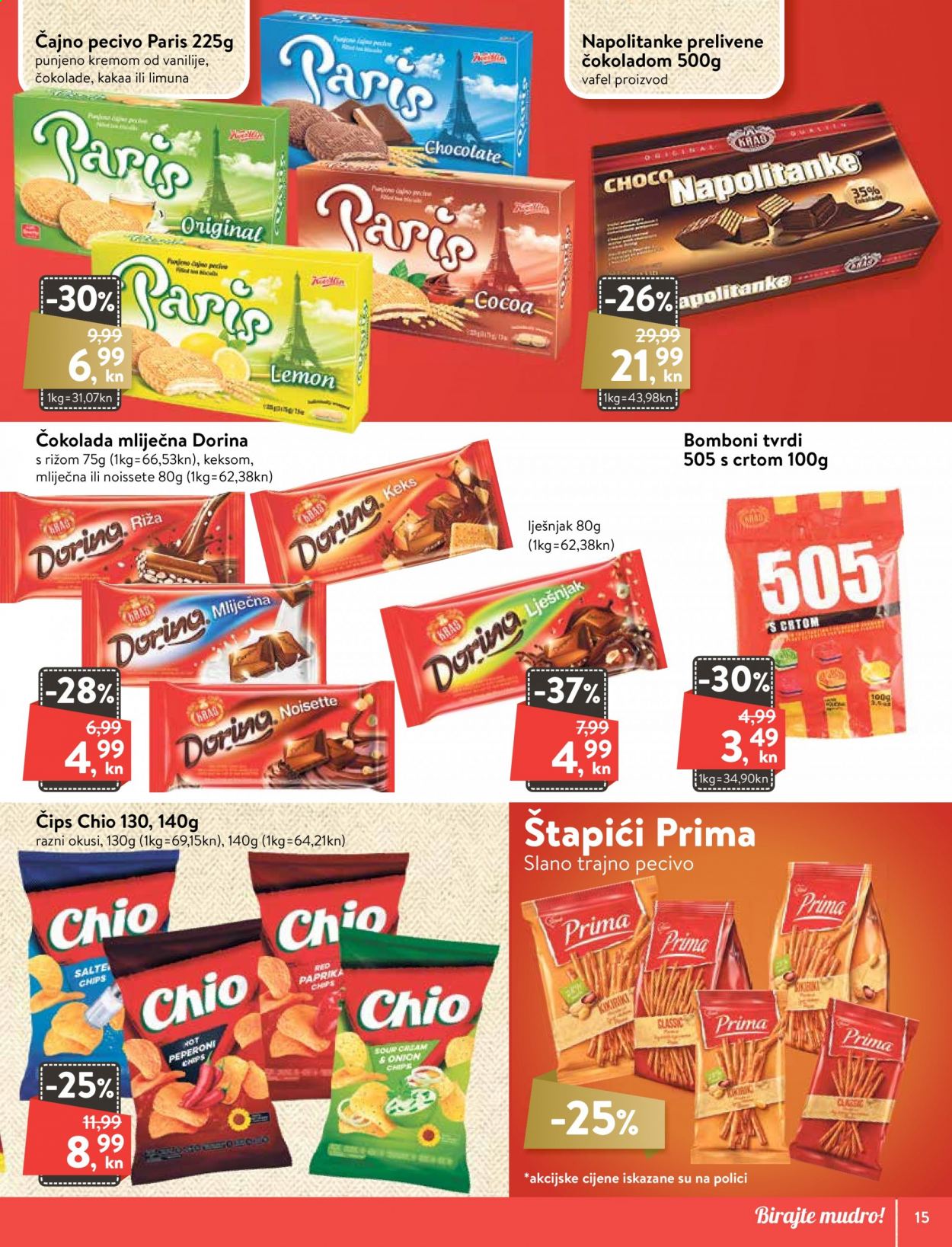 KTC katalog - 07.01.2021. - 13.01.2021. Stranica 15