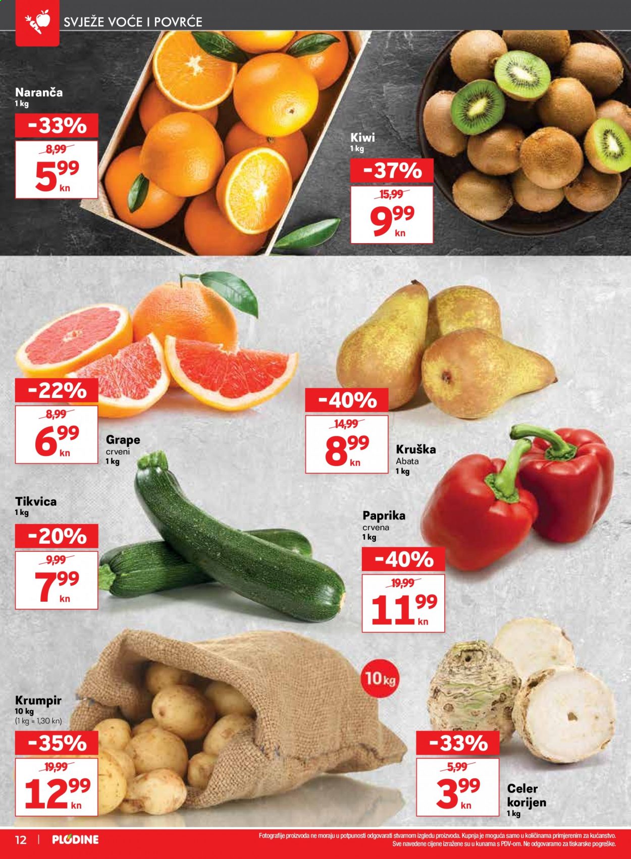 Plodine katalog - 07.01.2021. - 13.01.2021. Stranica 12
