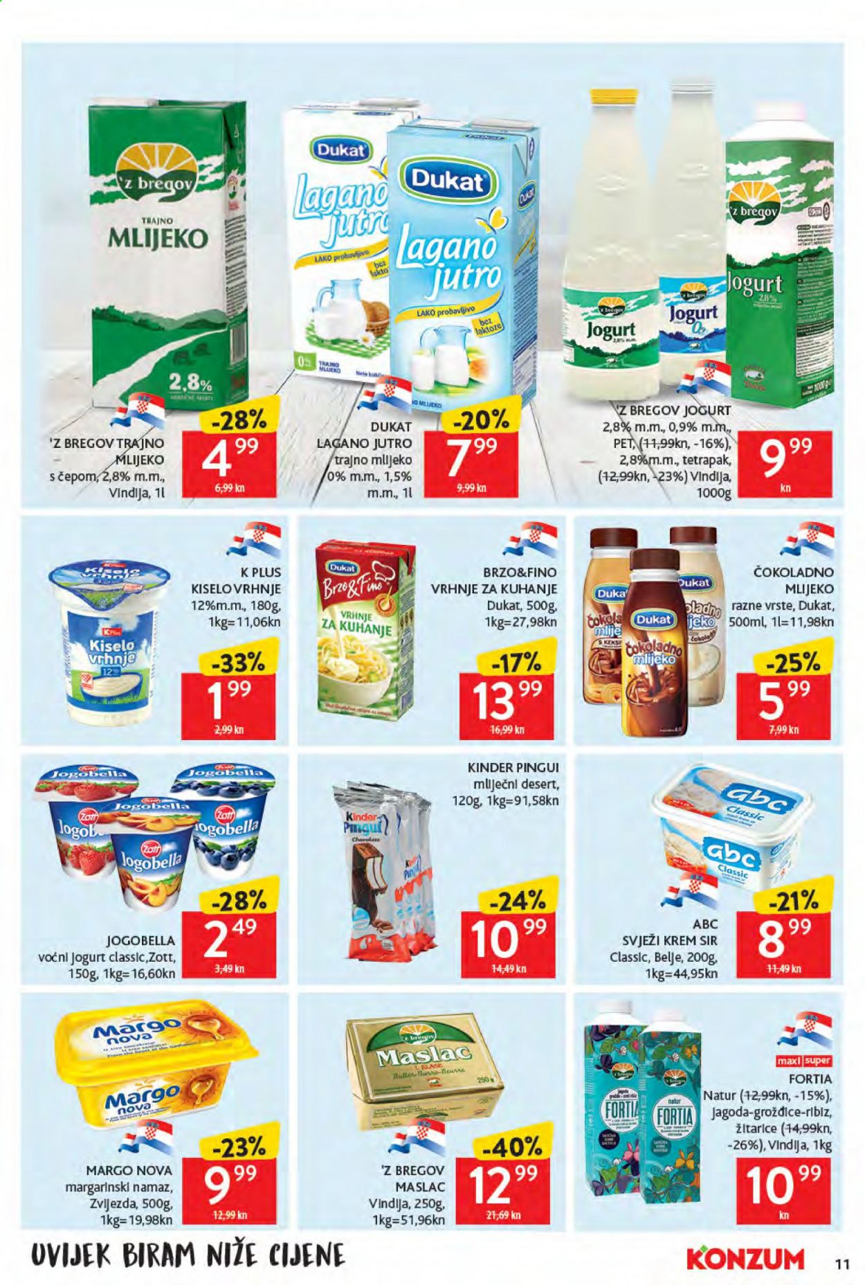 Konzum katalog - 07.01.2021. - 13.01.2021. Stranica 11