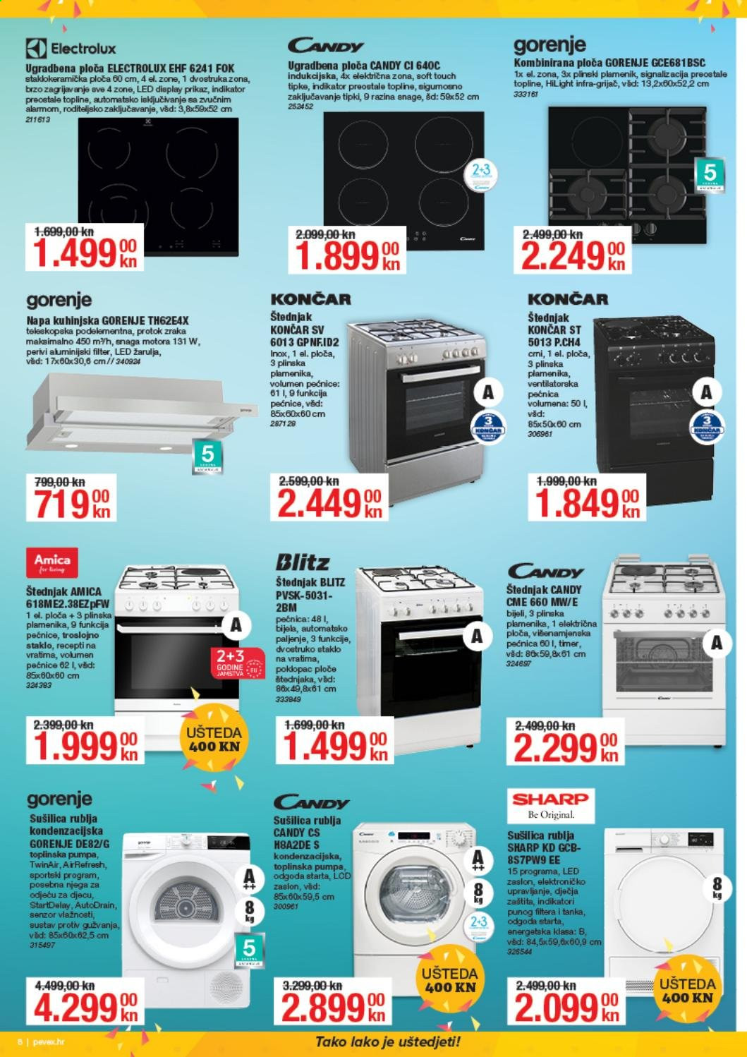 Pevex katalog - 07.01.2021. - 02.02.2021. Stranica 8