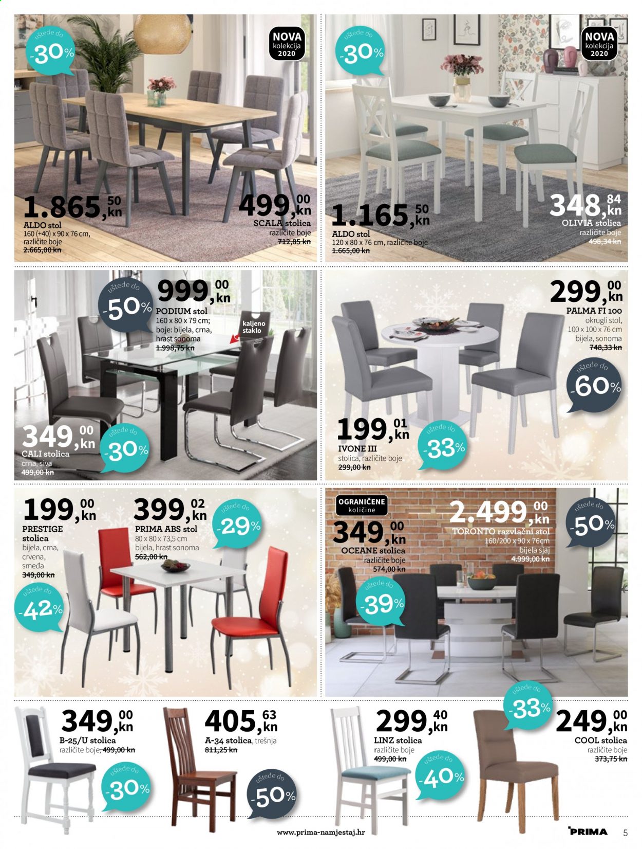 Prima katalog - 07.01.2021. - 10.02.2021. Stranica 5