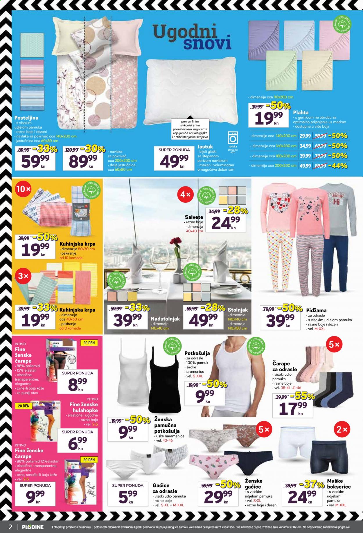 Plodine katalog - 07.01.2021. - 13.01.2021. Stranica 2