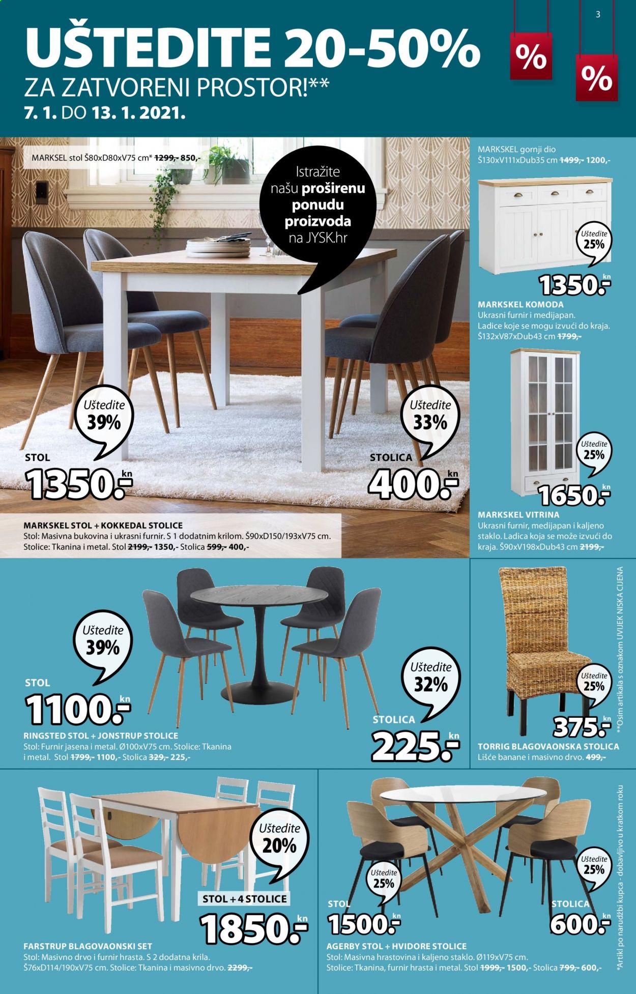 JYSK katalog - 07.01.2021. - 20.01.2021. Stranica 3