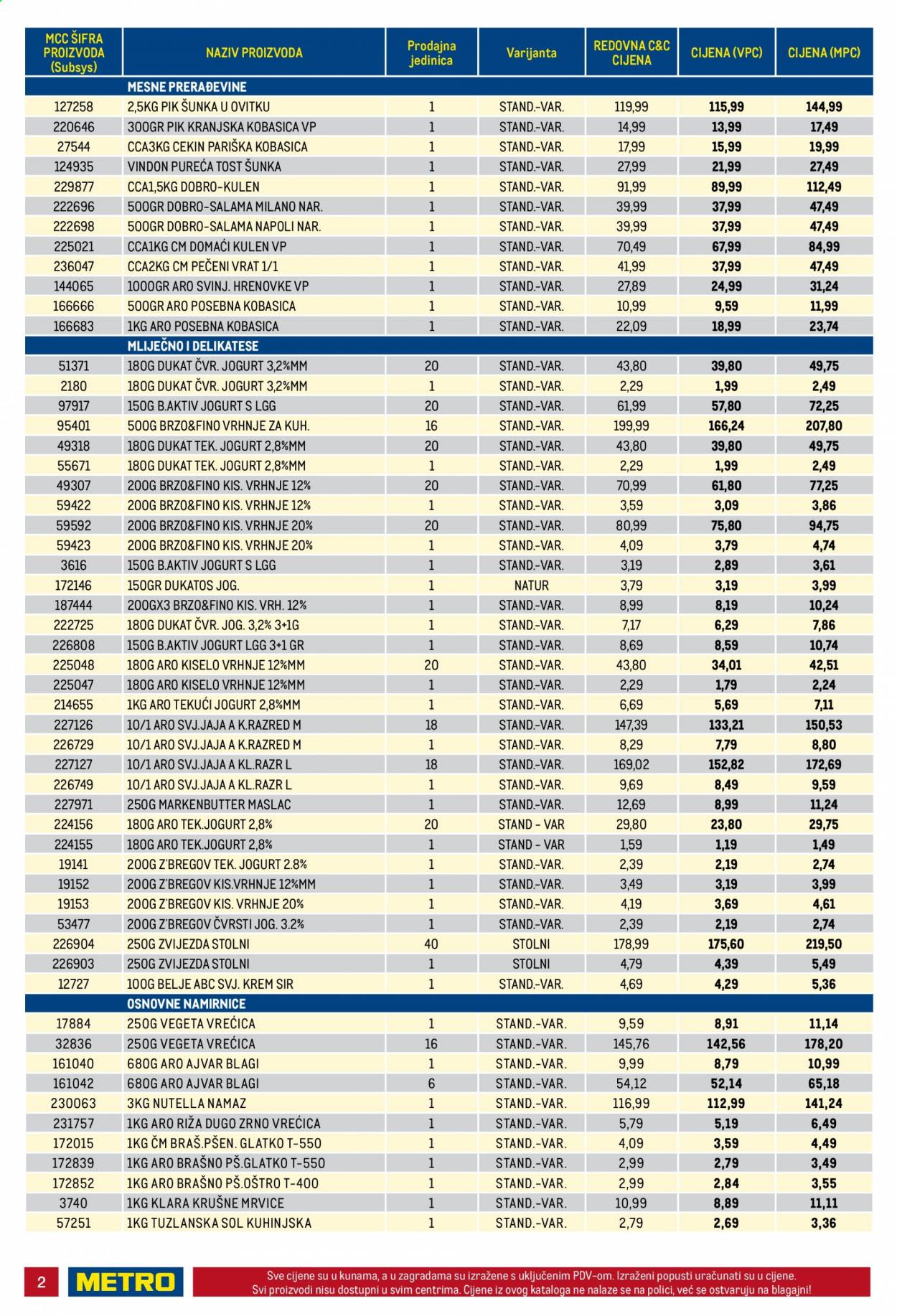 Metro katalog - 07.01.2021. - 20.01.2021. Stranica 2