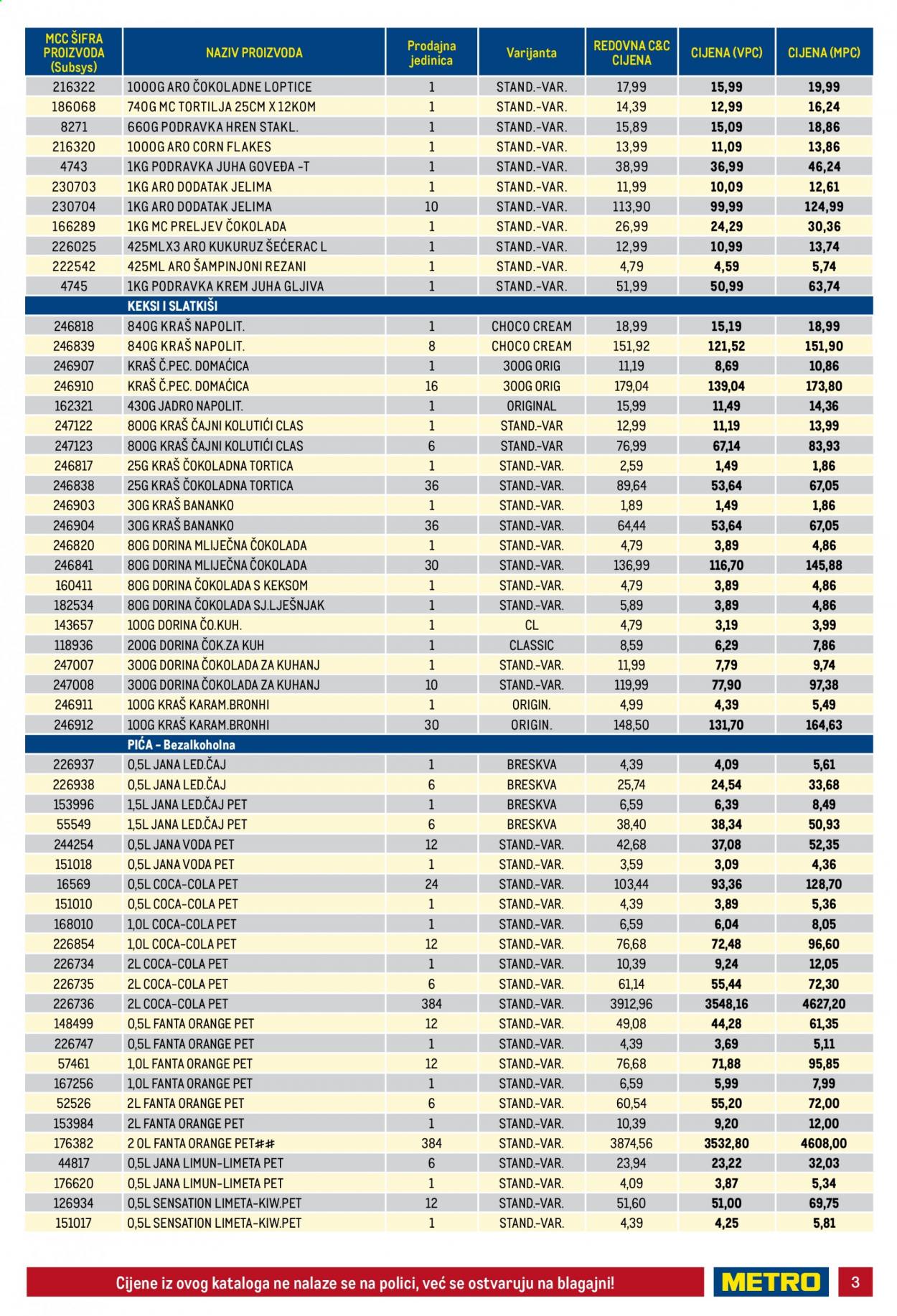Metro katalog - 07.01.2021. - 20.01.2021. Stranica 3