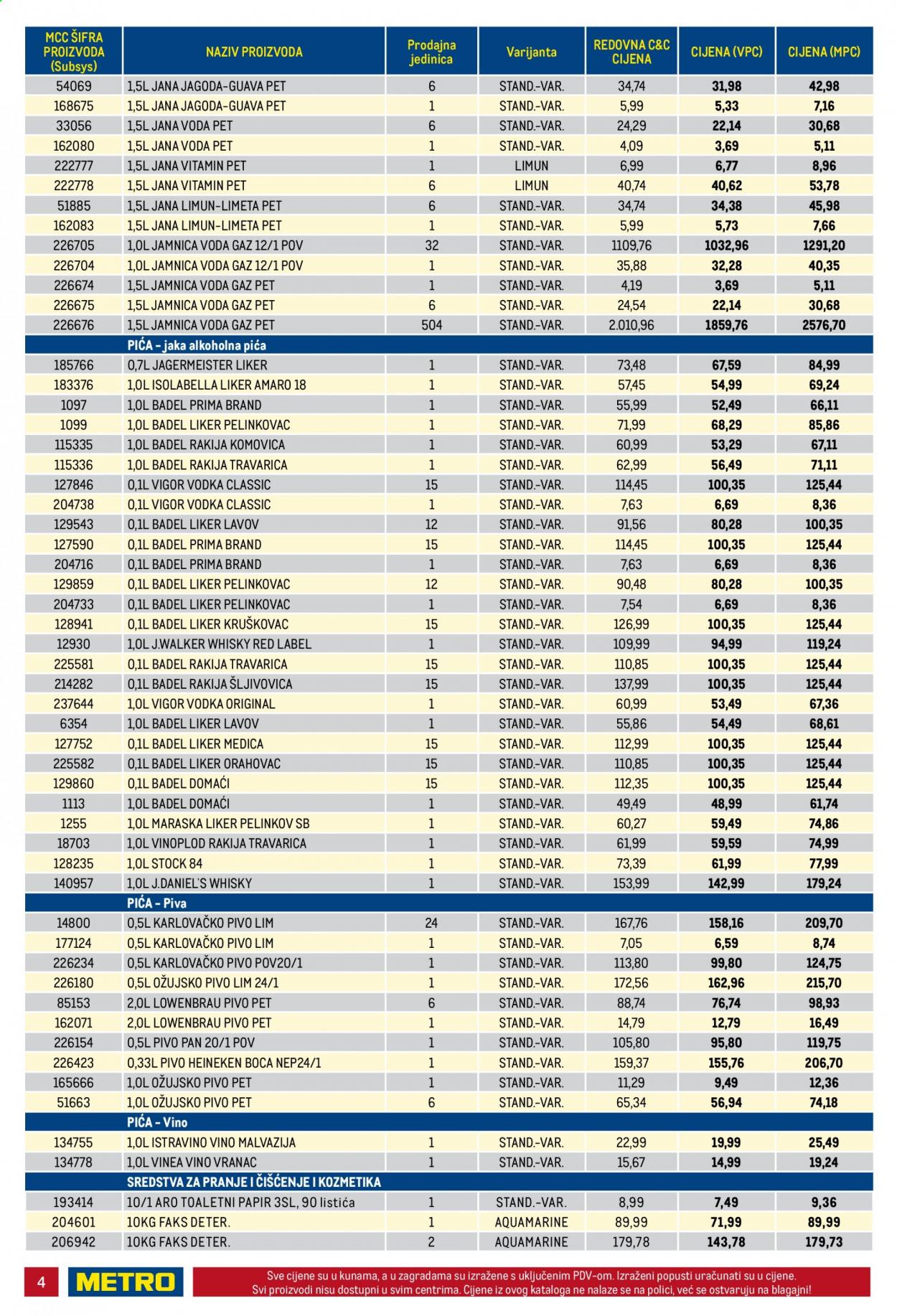 Metro katalog - 07.01.2021. - 20.01.2021. Stranica 4