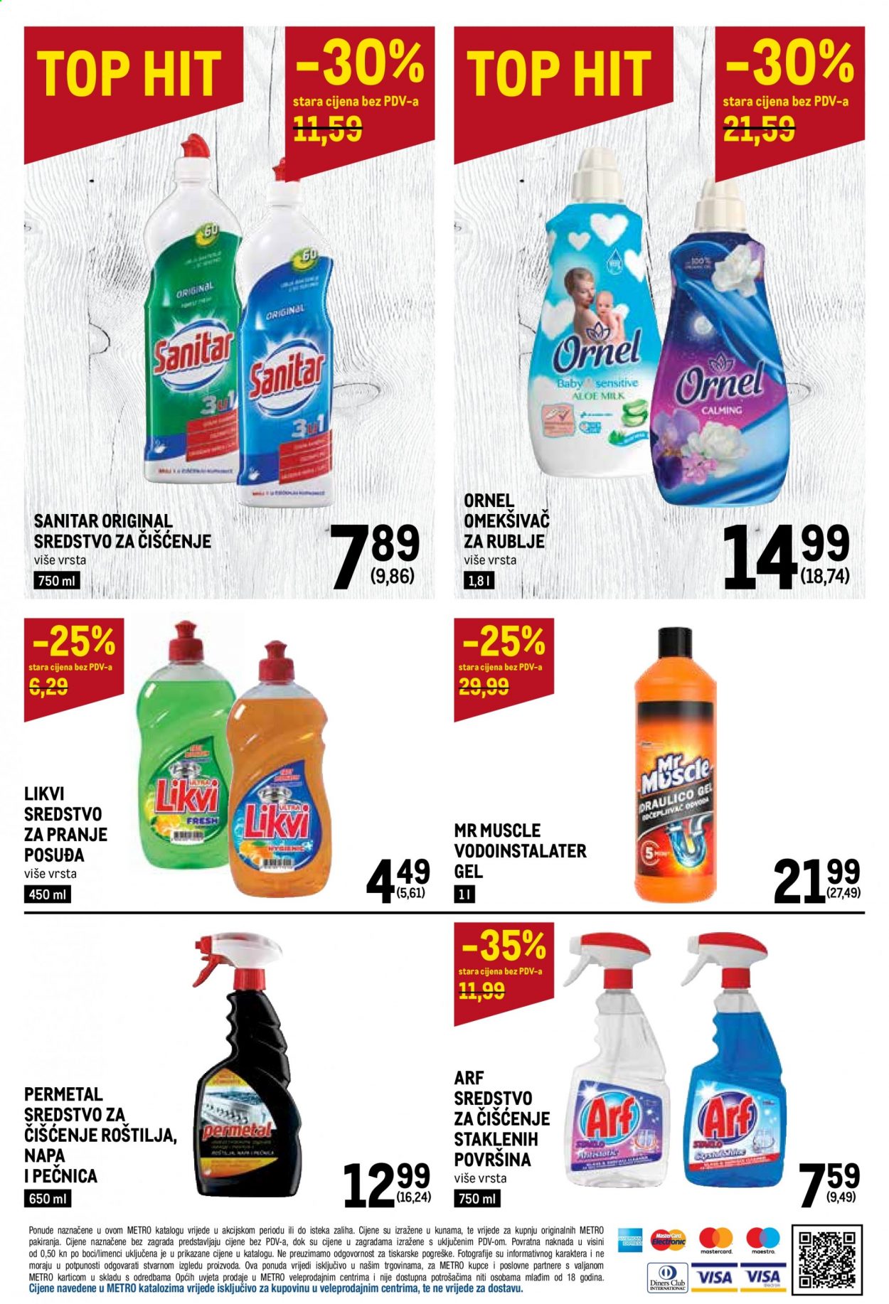 Metro katalog - 07.01.2021. - 20.01.2021. Stranica 8