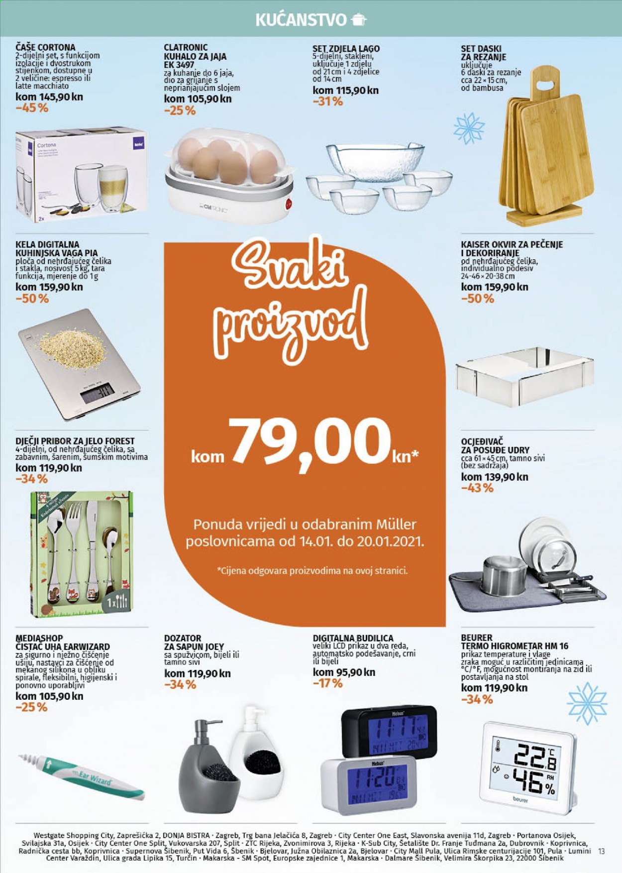 Müller katalog - 14.01.2021. - 20.01.2021. Stranica 2