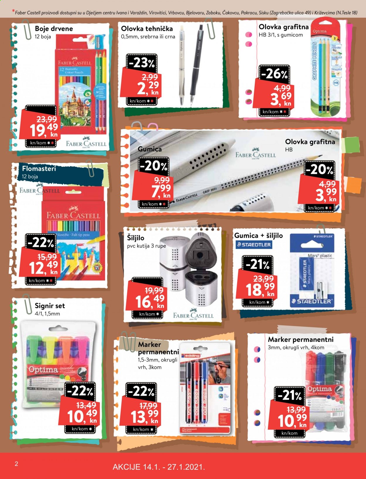 KTC katalog - 14.01.2021. - 27.01.2021. Stranica 2