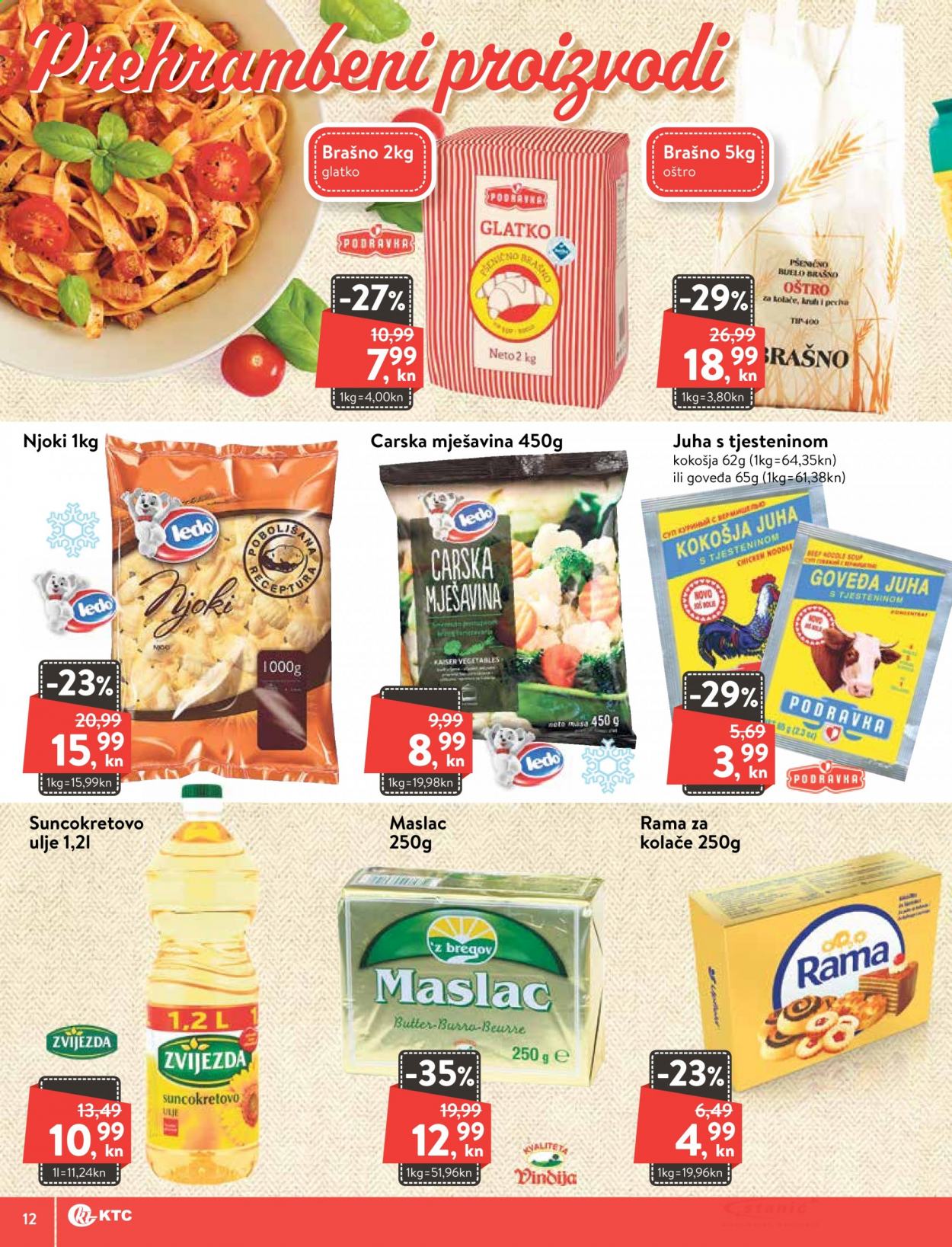 KTC katalog - 14.01.2021. - 20.01.2021. Stranica 12
