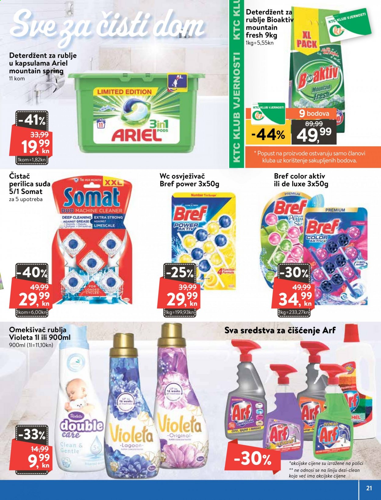 KTC katalog - 14.01.2021. - 20.01.2021. Stranica 21