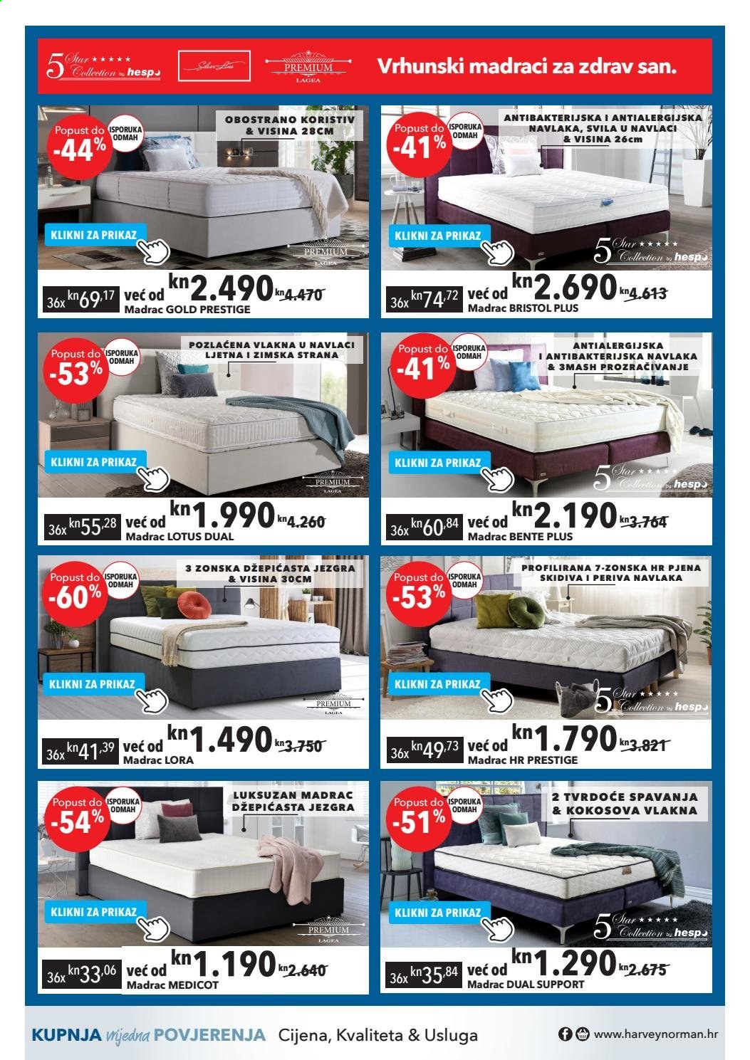 Harvey Norman katalog - 12.01.2021. - 26.01.2021. Stranica 4