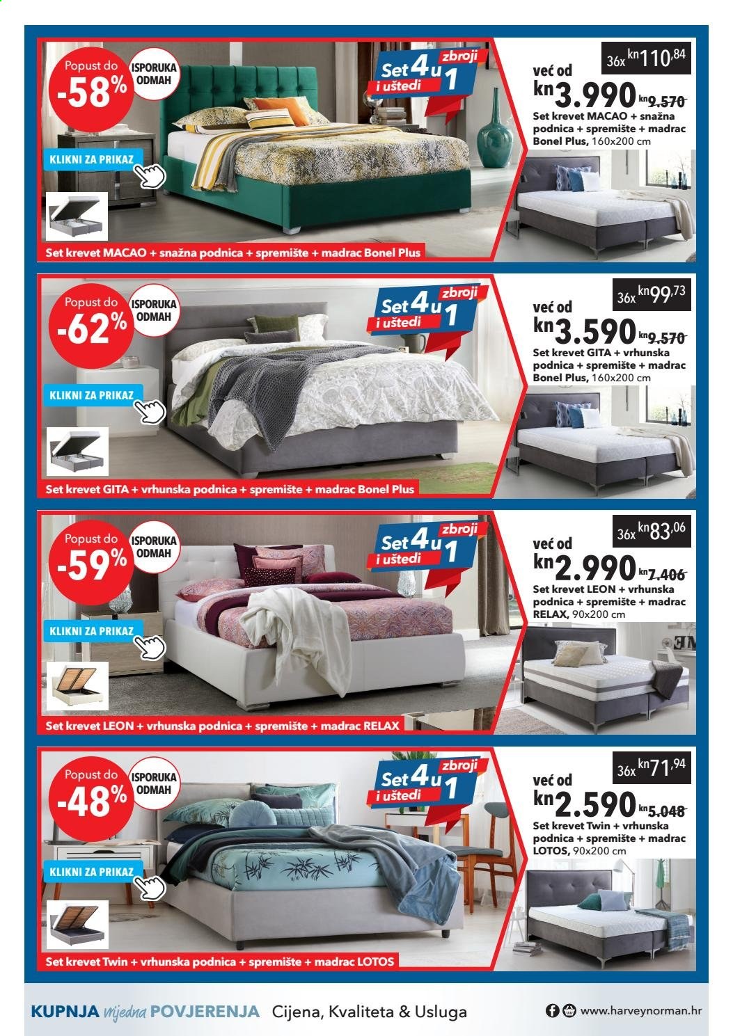 Harvey Norman katalog - 12.01.2021. - 26.01.2021. Stranica 6