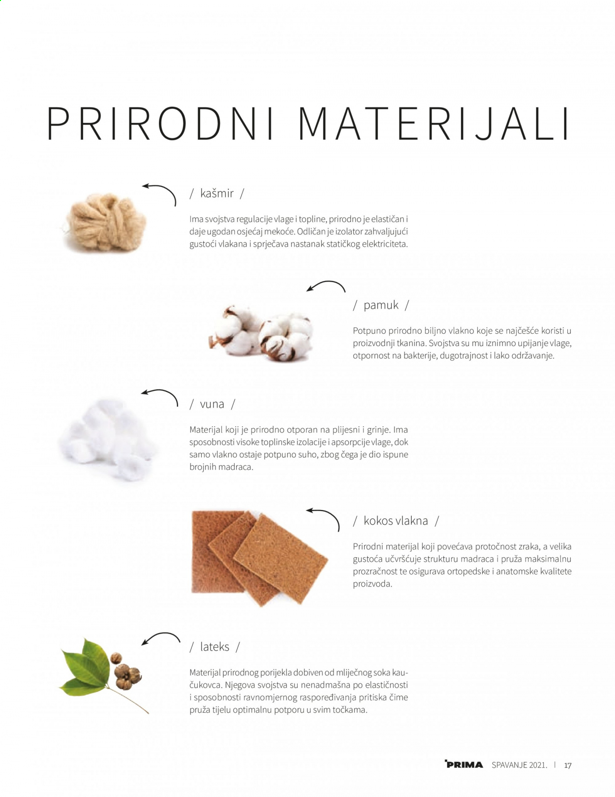 Prima katalog - 14.01.2021. - 31.12.2021. Stranica 19