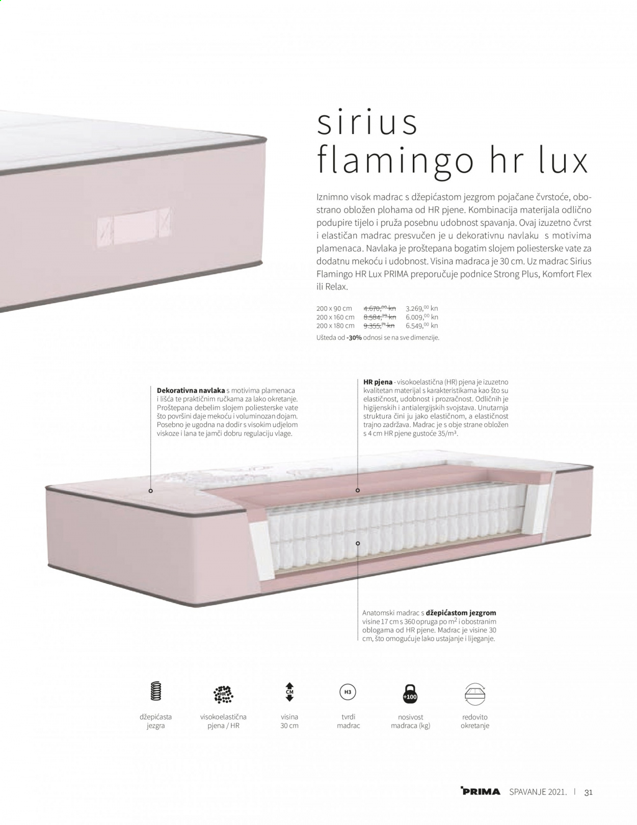 Prima katalog - 14.01.2021. - 31.12.2021. Stranica 33