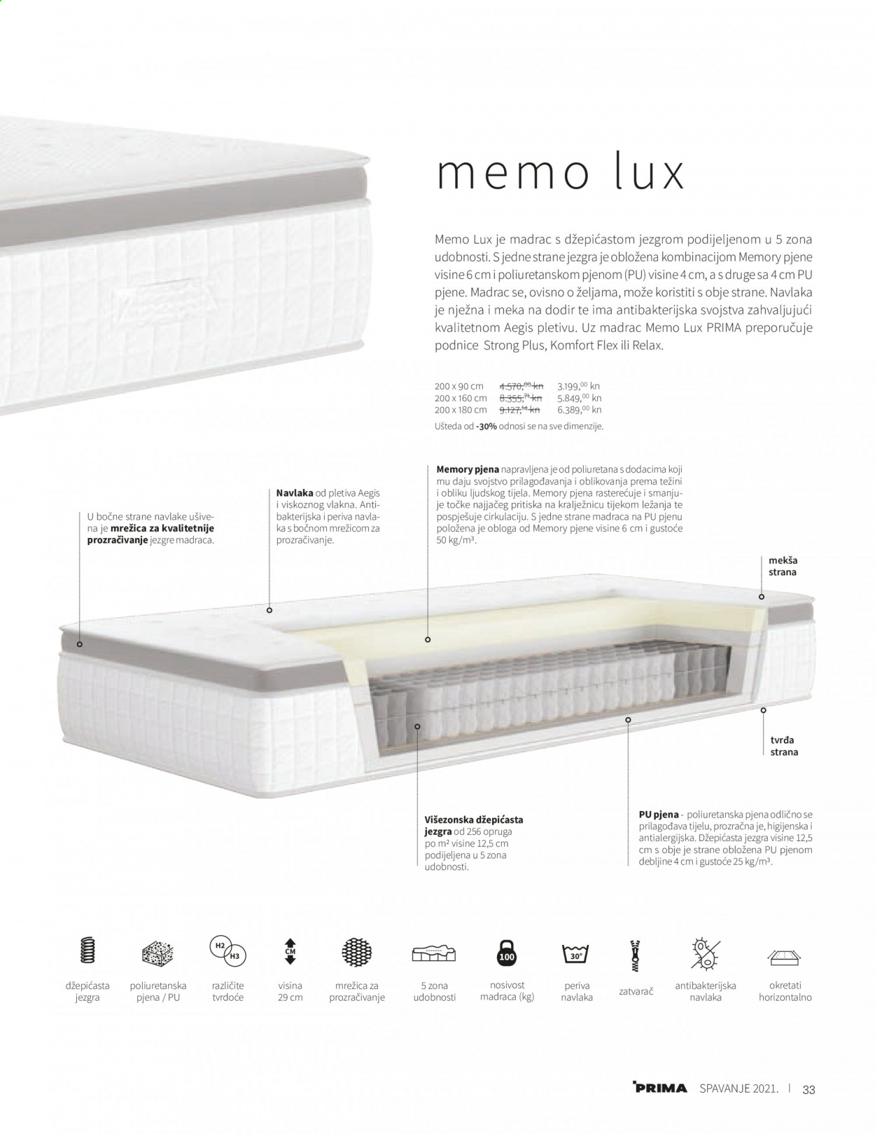 Prima katalog - 14.01.2021. - 31.12.2021. Stranica 35