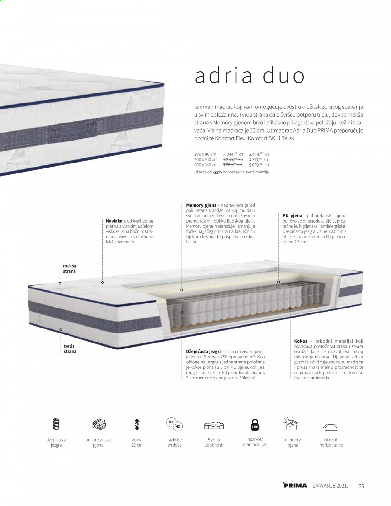 Prima katalog - 14.01.2021. - 31.12.2021. Stranica 37