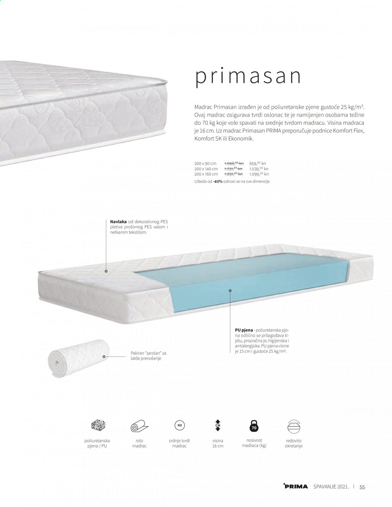 Prima katalog - 14.01.2021. - 31.12.2021. Stranica 57