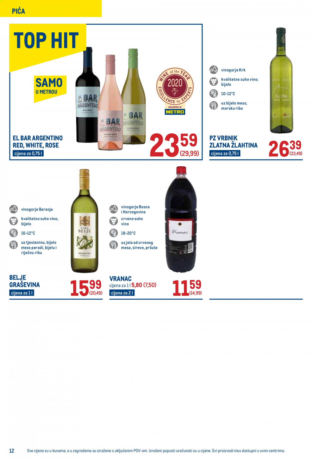 Metro katalog - 21.01.2021. - 03.02.2021. Stranica 12