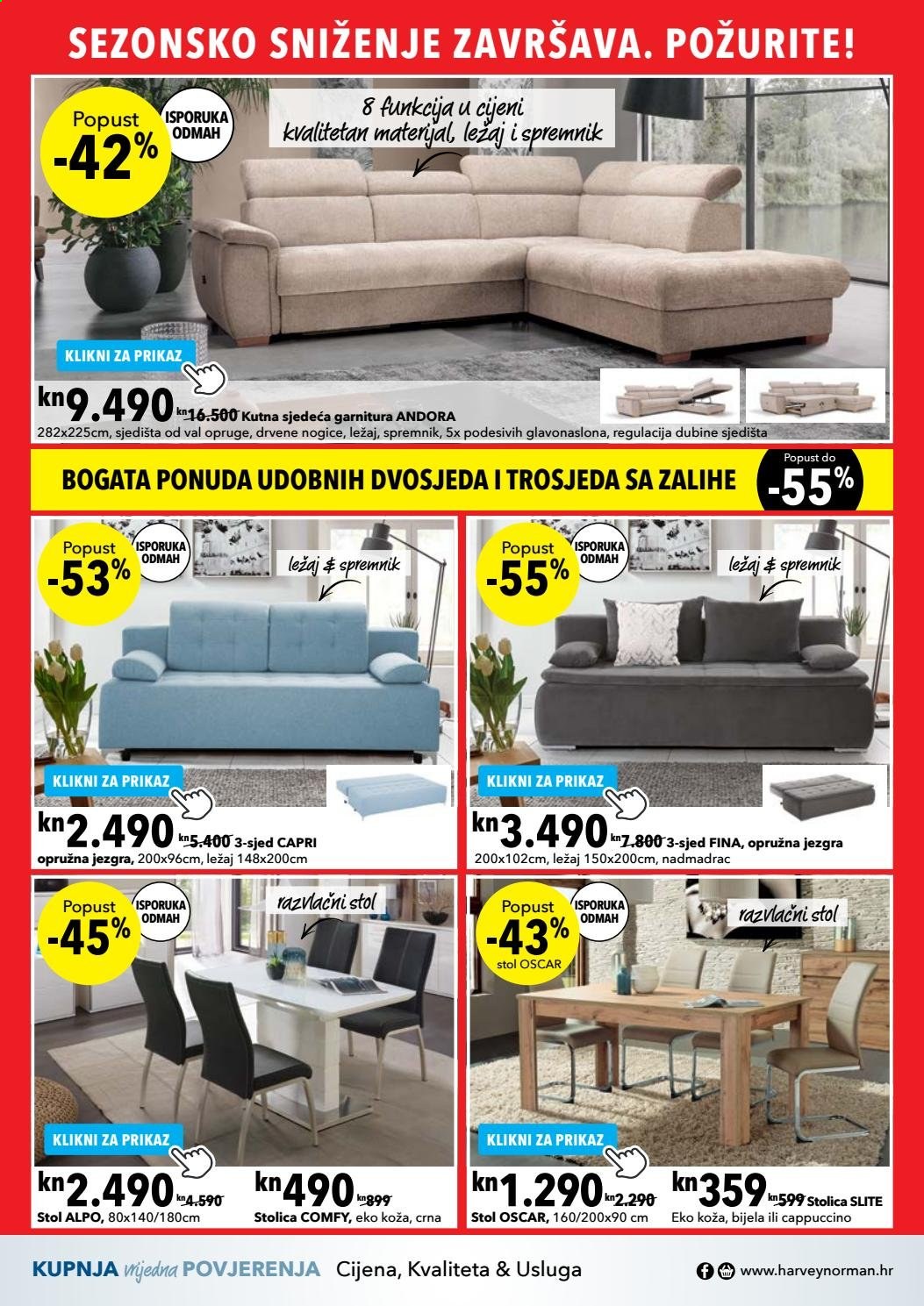 Harvey Norman katalog - 19.01.2021. - 26.01.2021. Stranica 4