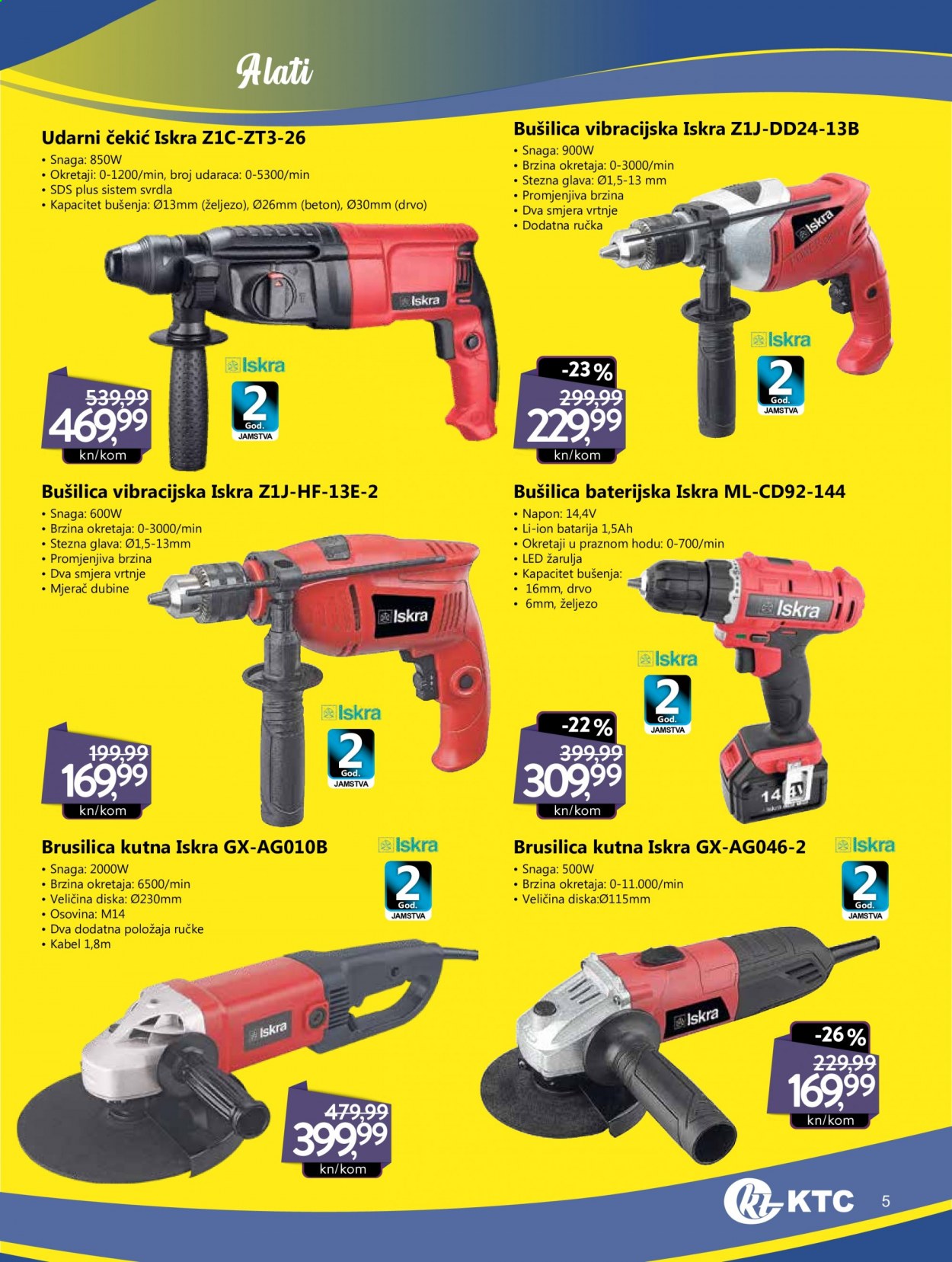 KTC katalog - 21.01.2021. - 03.02.2021. Stranica 5
