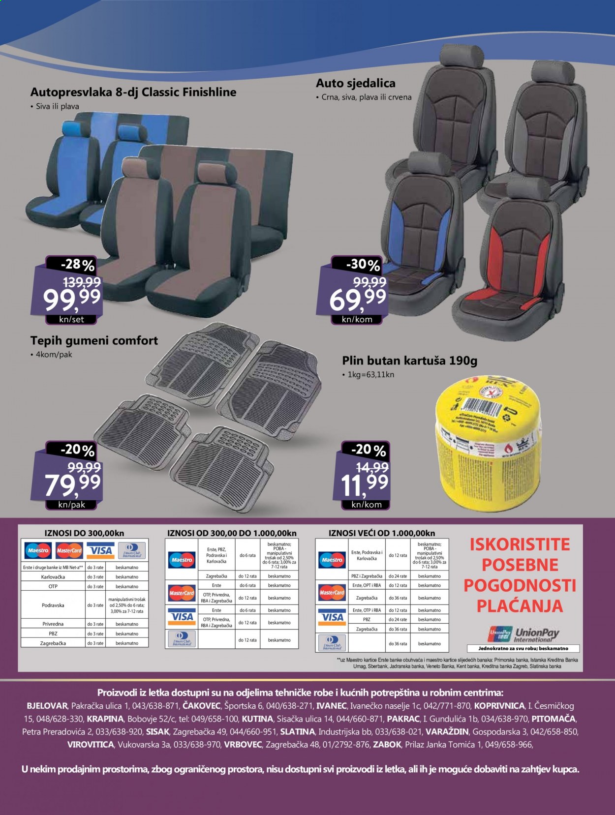 KTC katalog - 21.01.2021. - 03.02.2021. Stranica 11