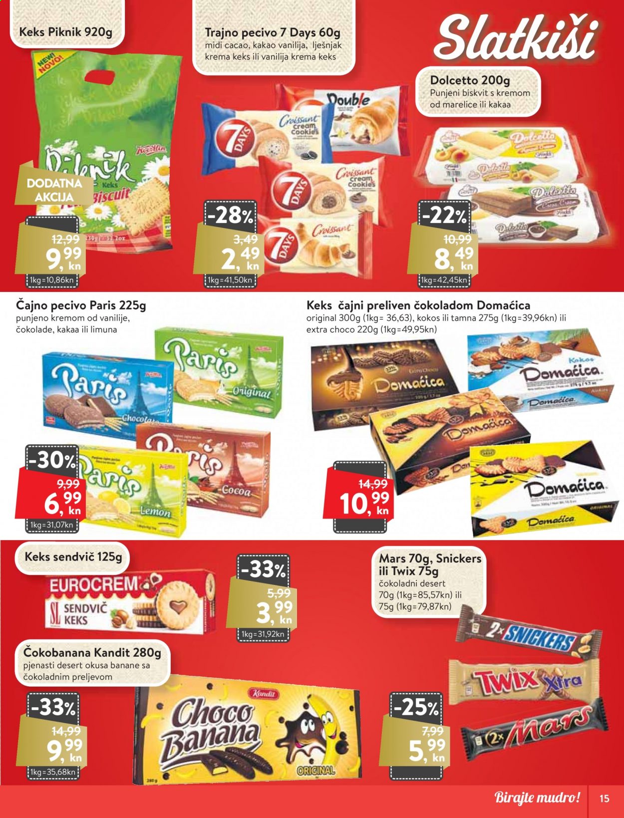 KTC katalog - 21.01.2021. - 27.01.2021. Stranica 15