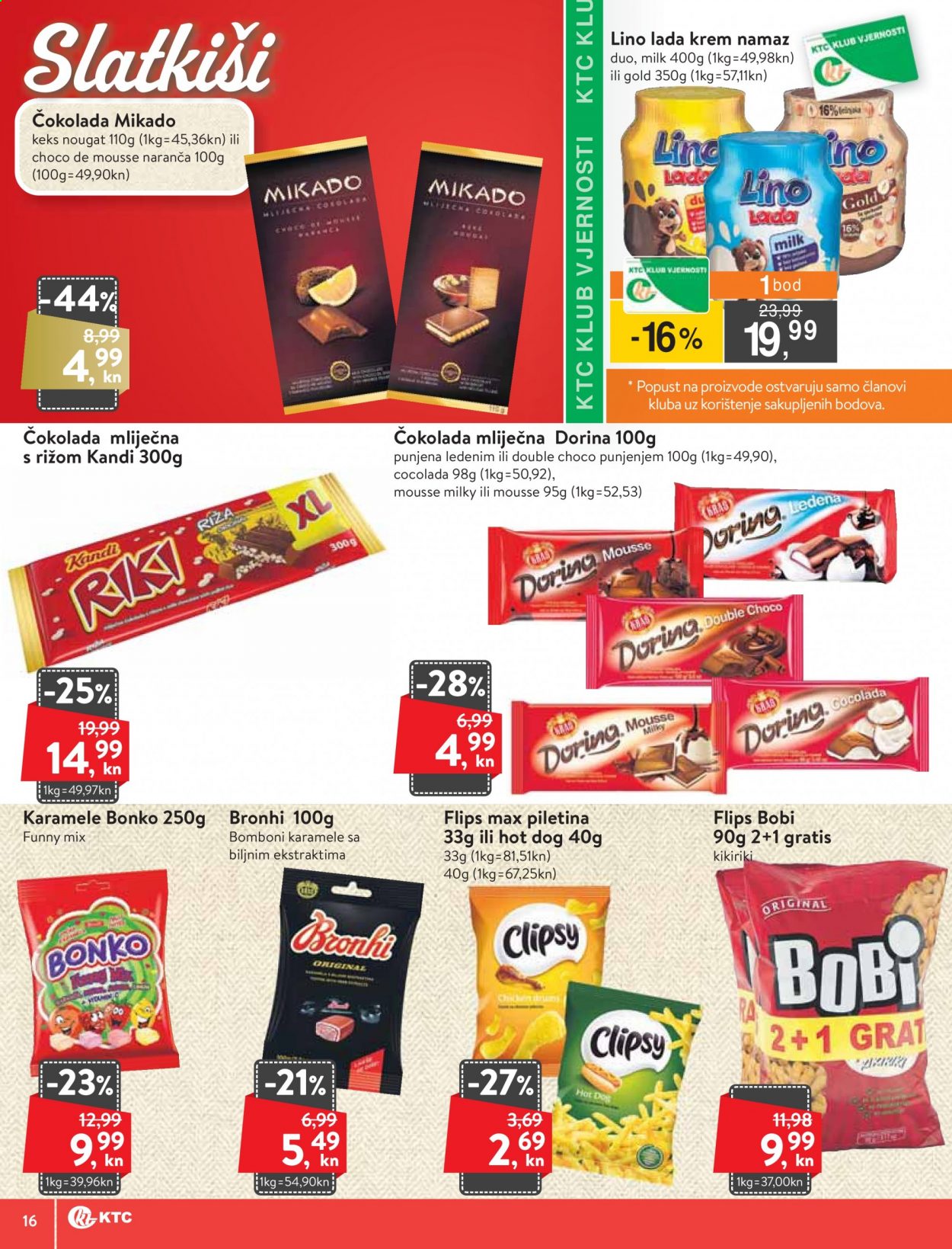 KTC katalog - 21.01.2021. - 27.01.2021. Stranica 16