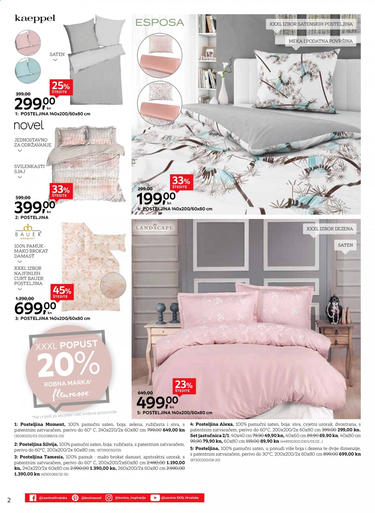 Lesnina katalog - 19.01.2021. - 07.02.2021. Stranica 2