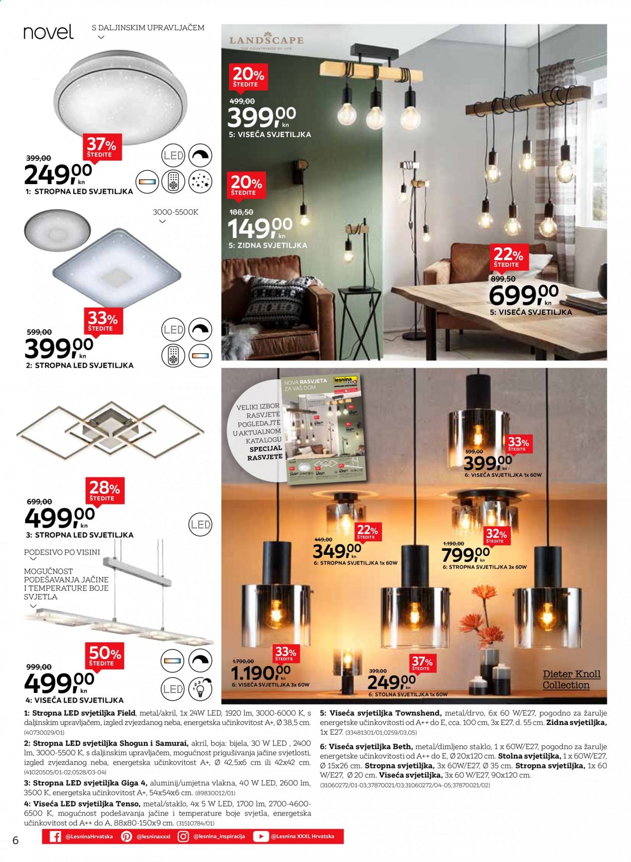 Lesnina katalog - 19.01.2021. - 07.02.2021. Stranica 6