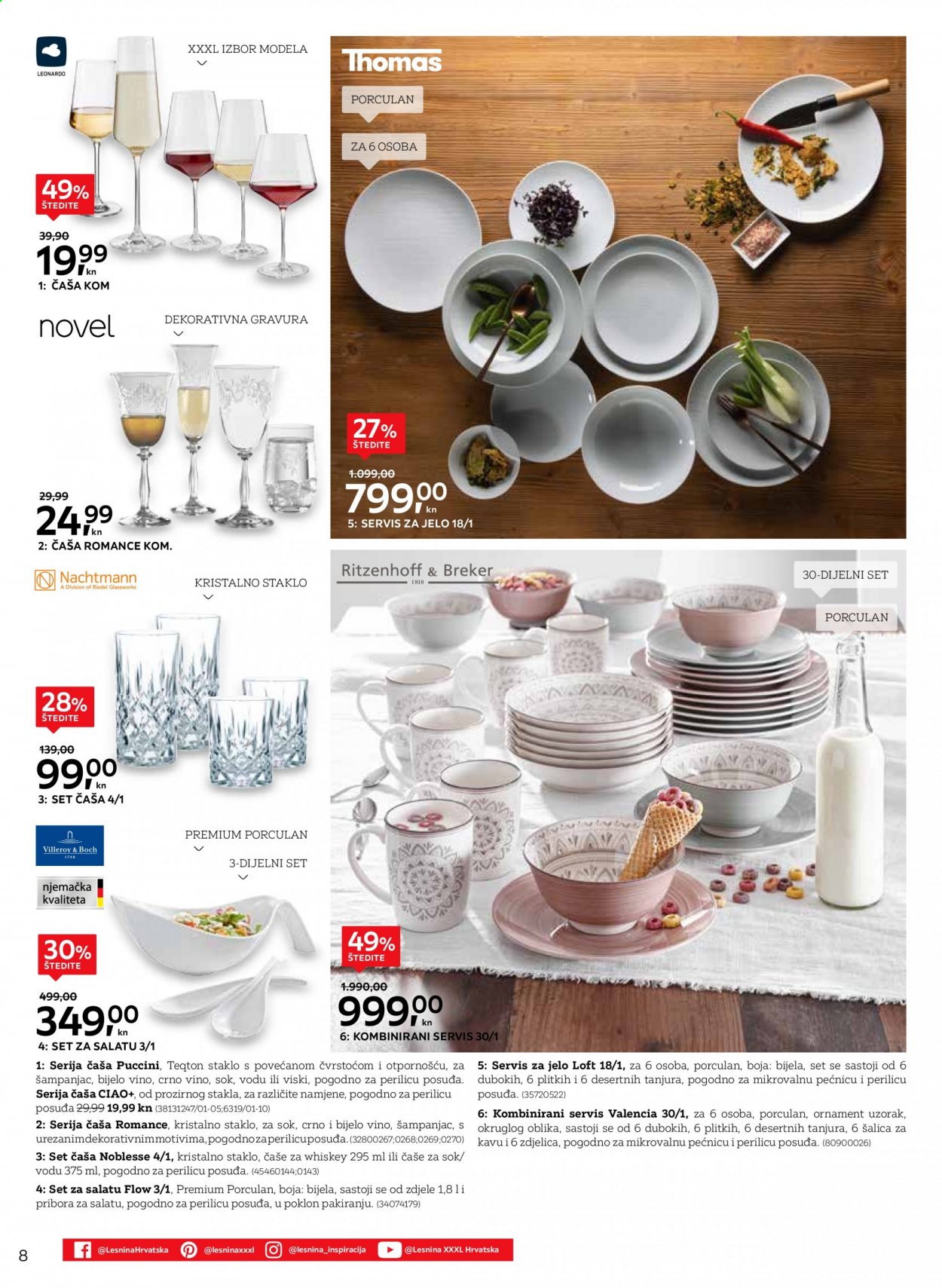 Lesnina katalog - 19.01.2021. - 07.02.2021. Stranica 8