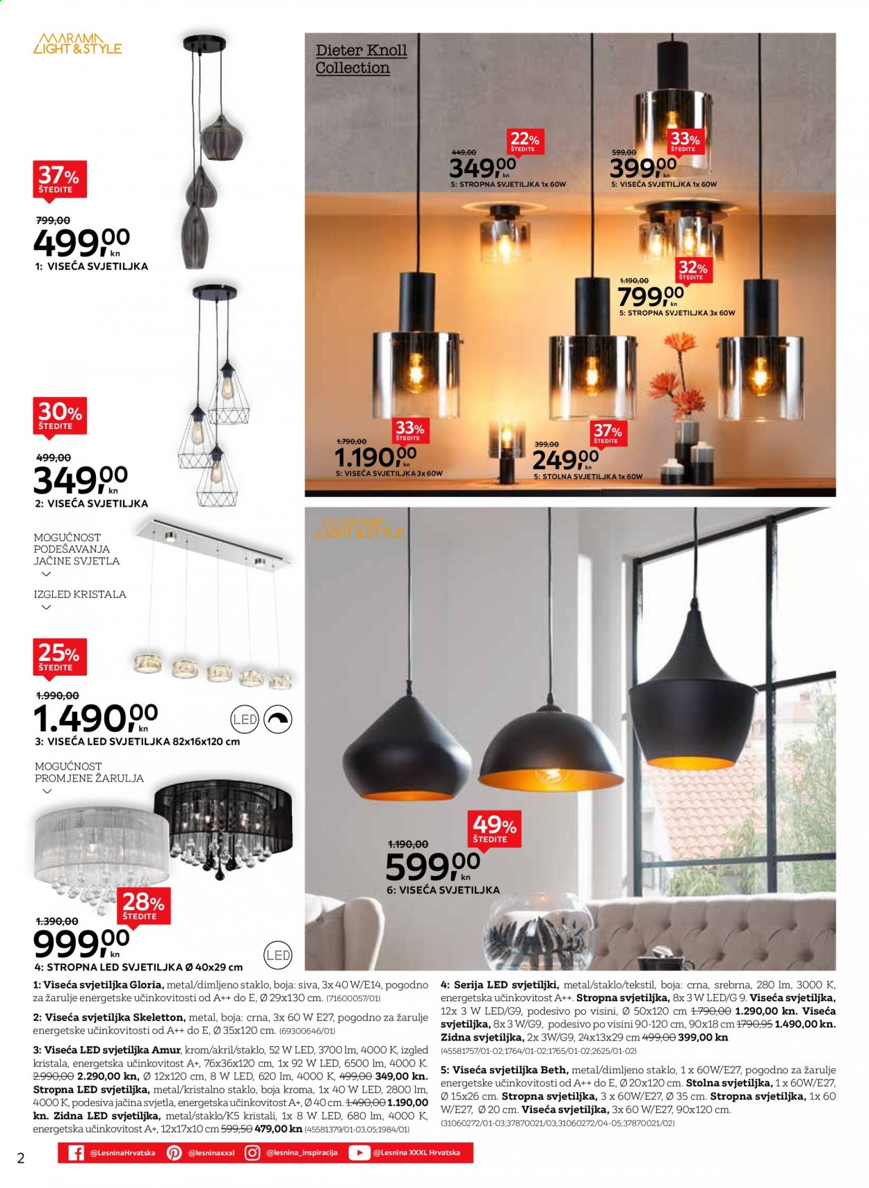 Lesnina katalog - 19.01.2021. - 18.02.2021. Stranica 2