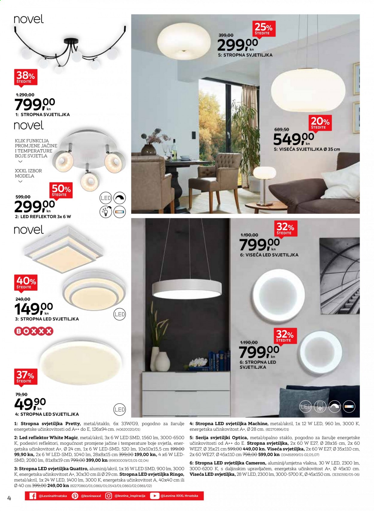 Lesnina katalog - 19.01.2021. - 18.02.2021. Stranica 4