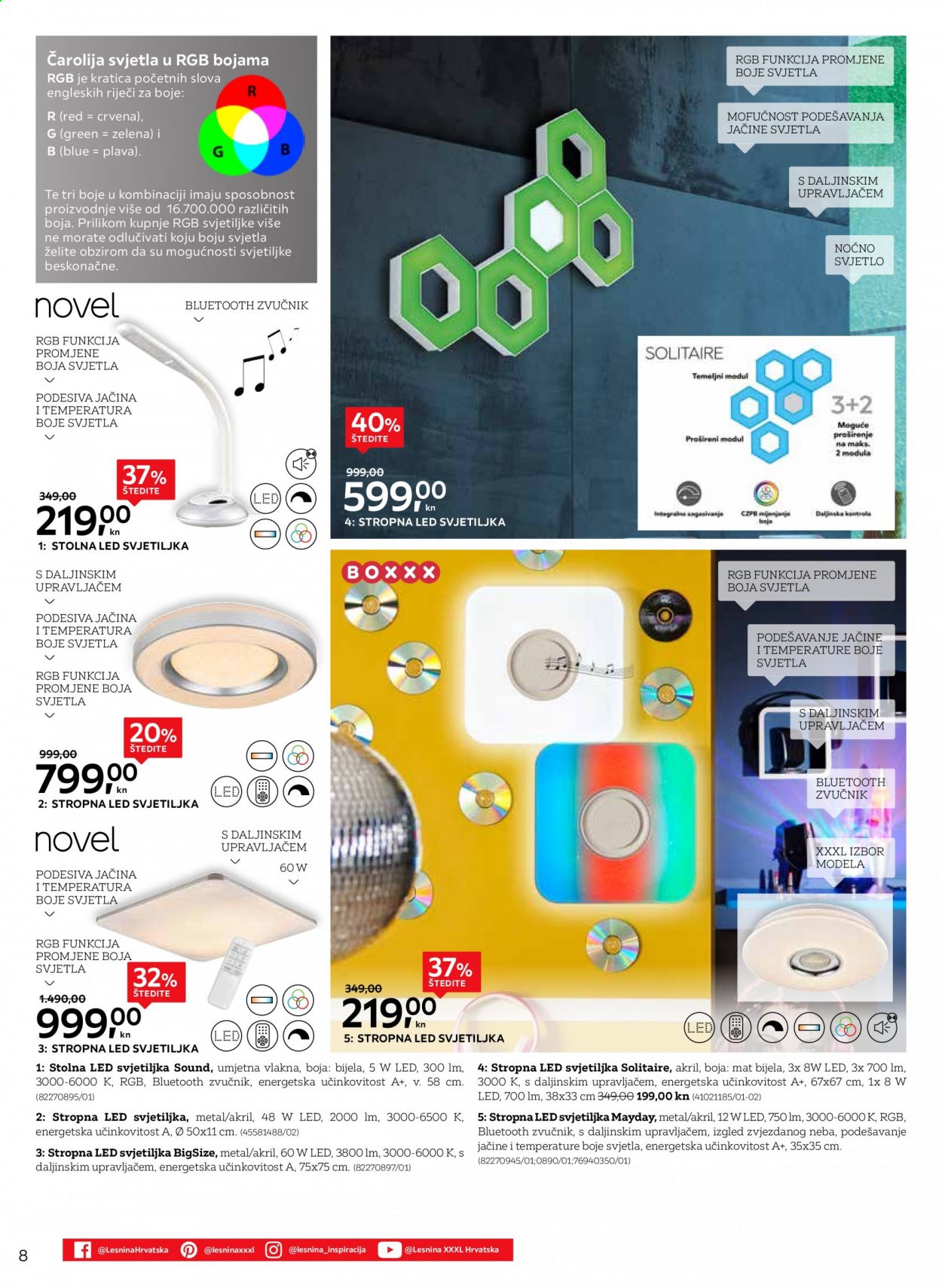 Lesnina katalog - 19.01.2021. - 18.02.2021. Stranica 8