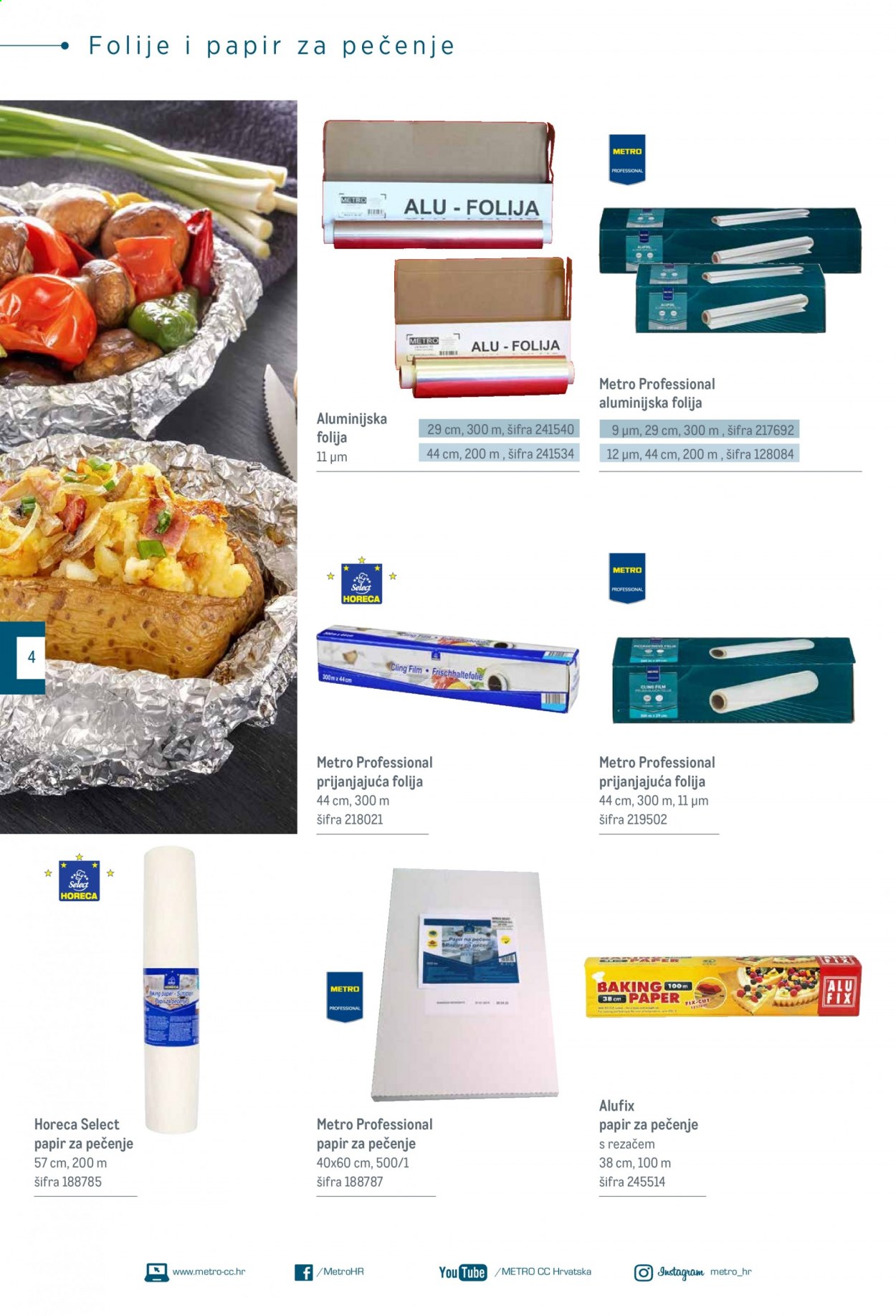 Metro katalog - 11.01.2021. - 07.02.2021. Stranica 4