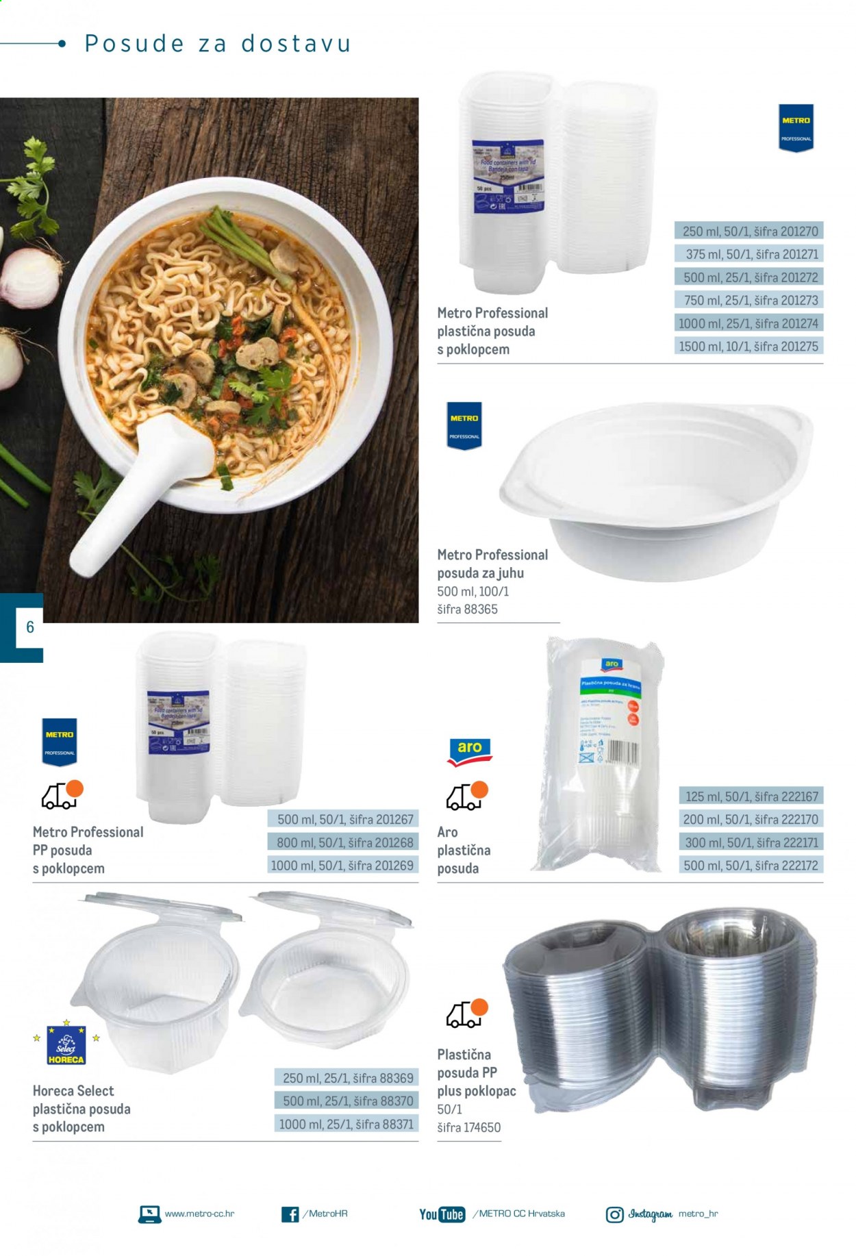 Metro katalog - 11.01.2021. - 07.02.2021. Stranica 6