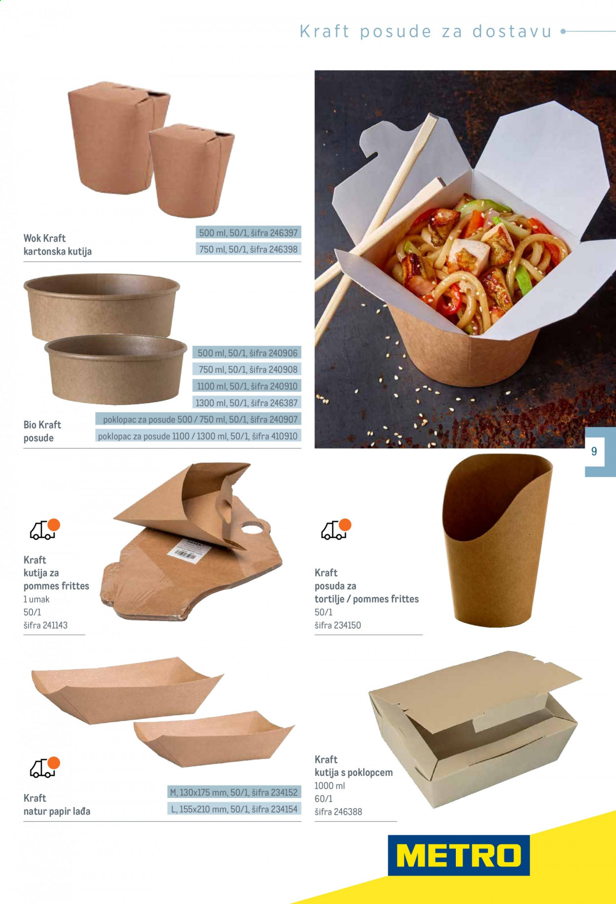 Metro katalog - 11.01.2021. - 07.02.2021. Stranica 9