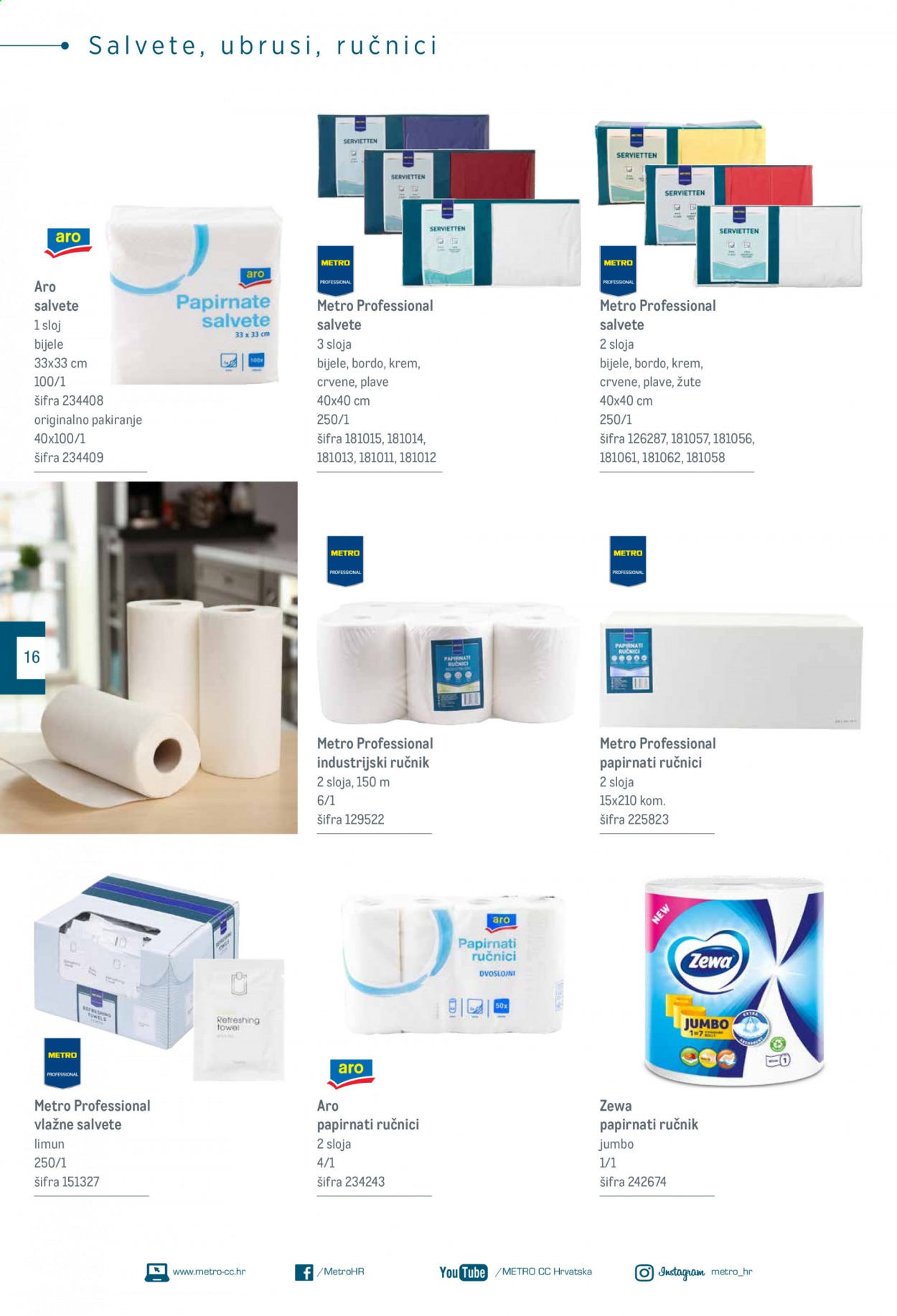 Metro katalog - 11.01.2021. - 07.02.2021. Stranica 16