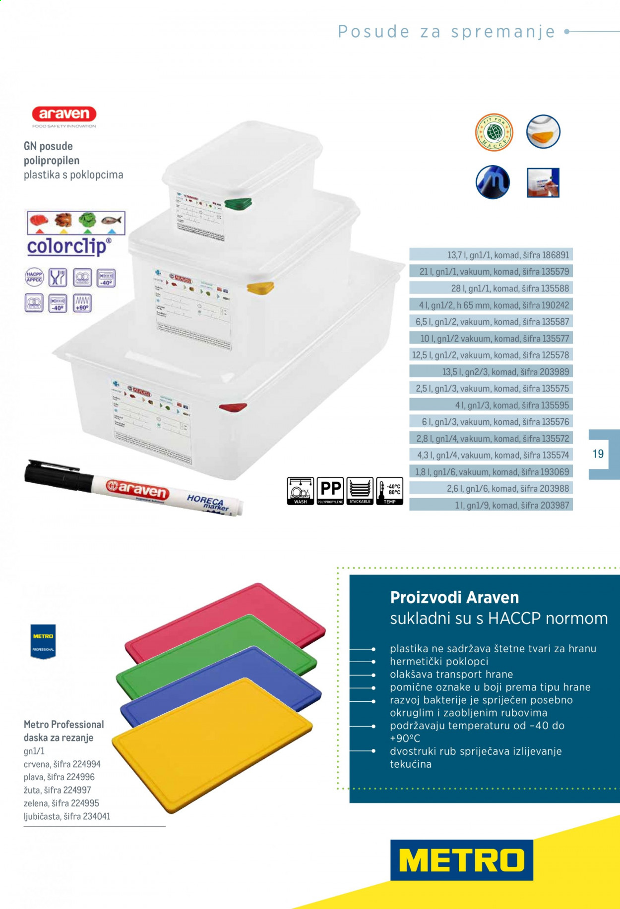 Metro katalog - 11.01.2021. - 07.02.2021. Stranica 19