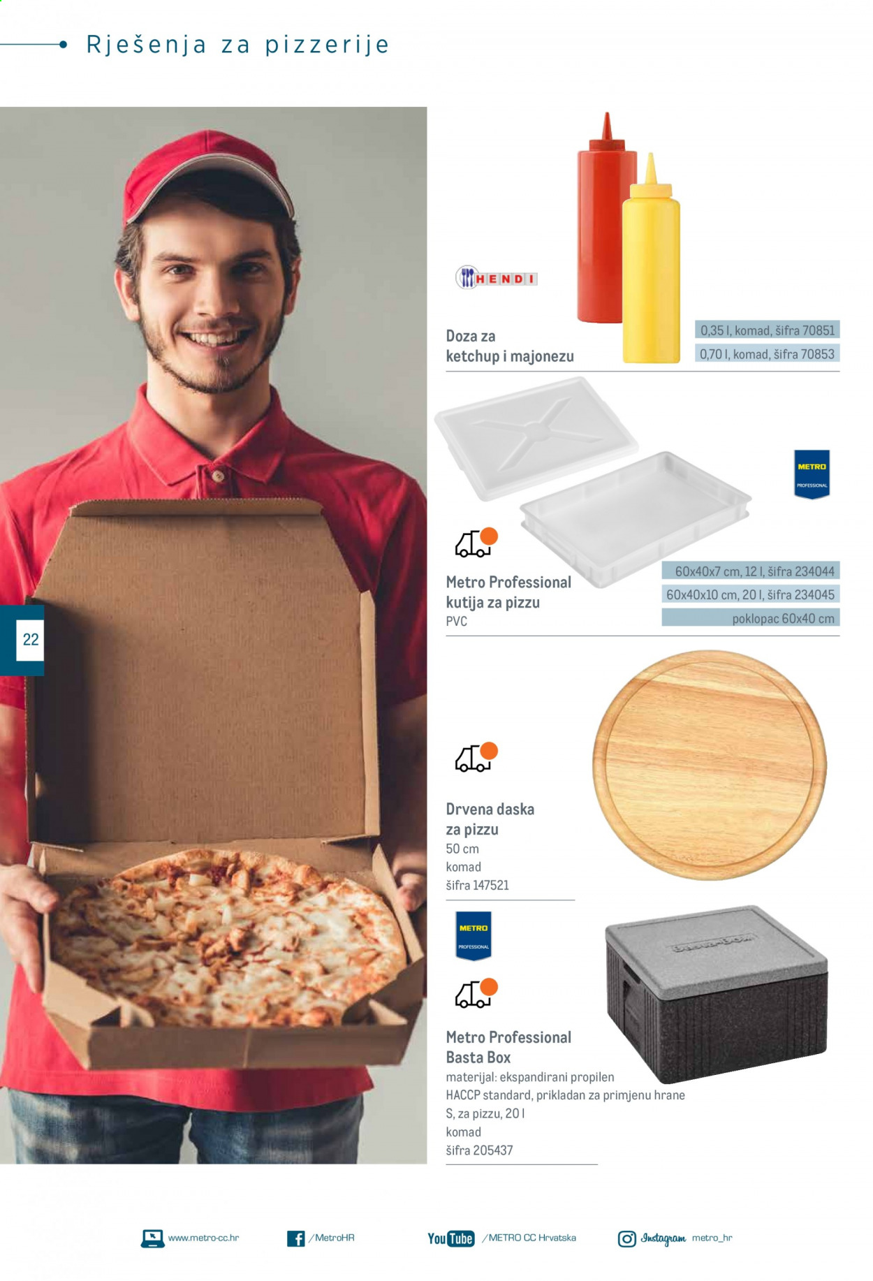 Metro katalog - 11.01.2021. - 07.02.2021. Stranica 22