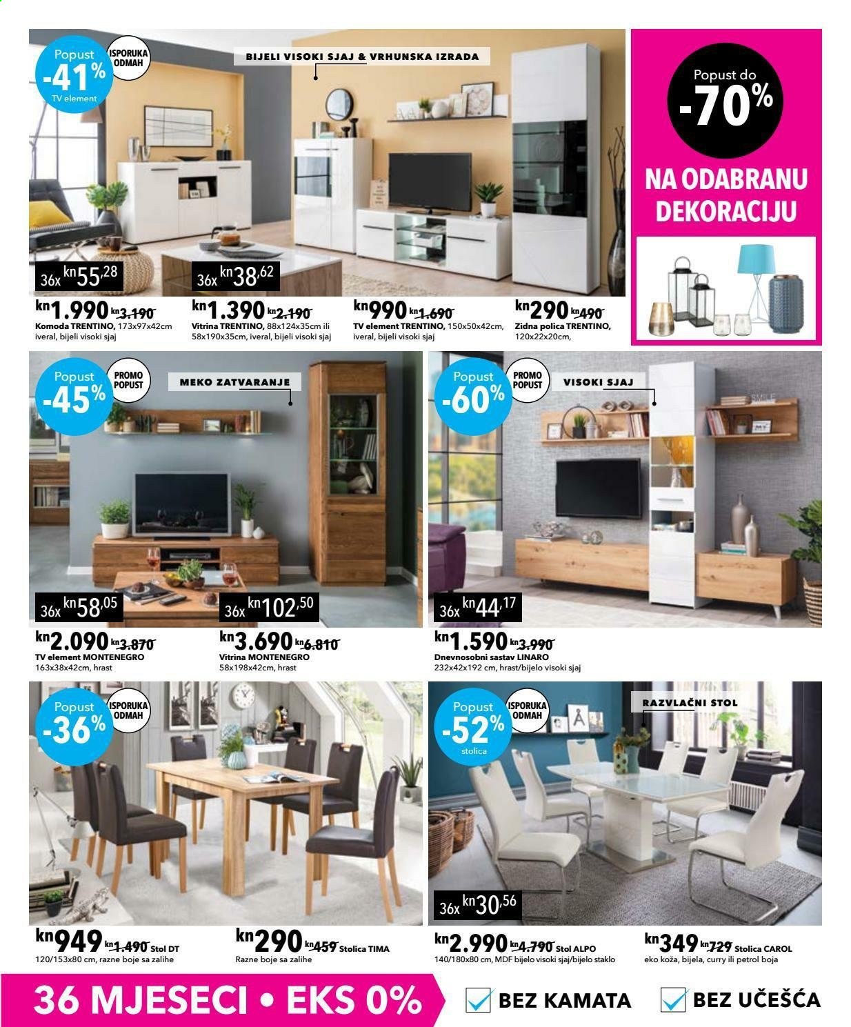 Harvey Norman katalog - 26.01.2021. - 16.02.2021. Stranica 7