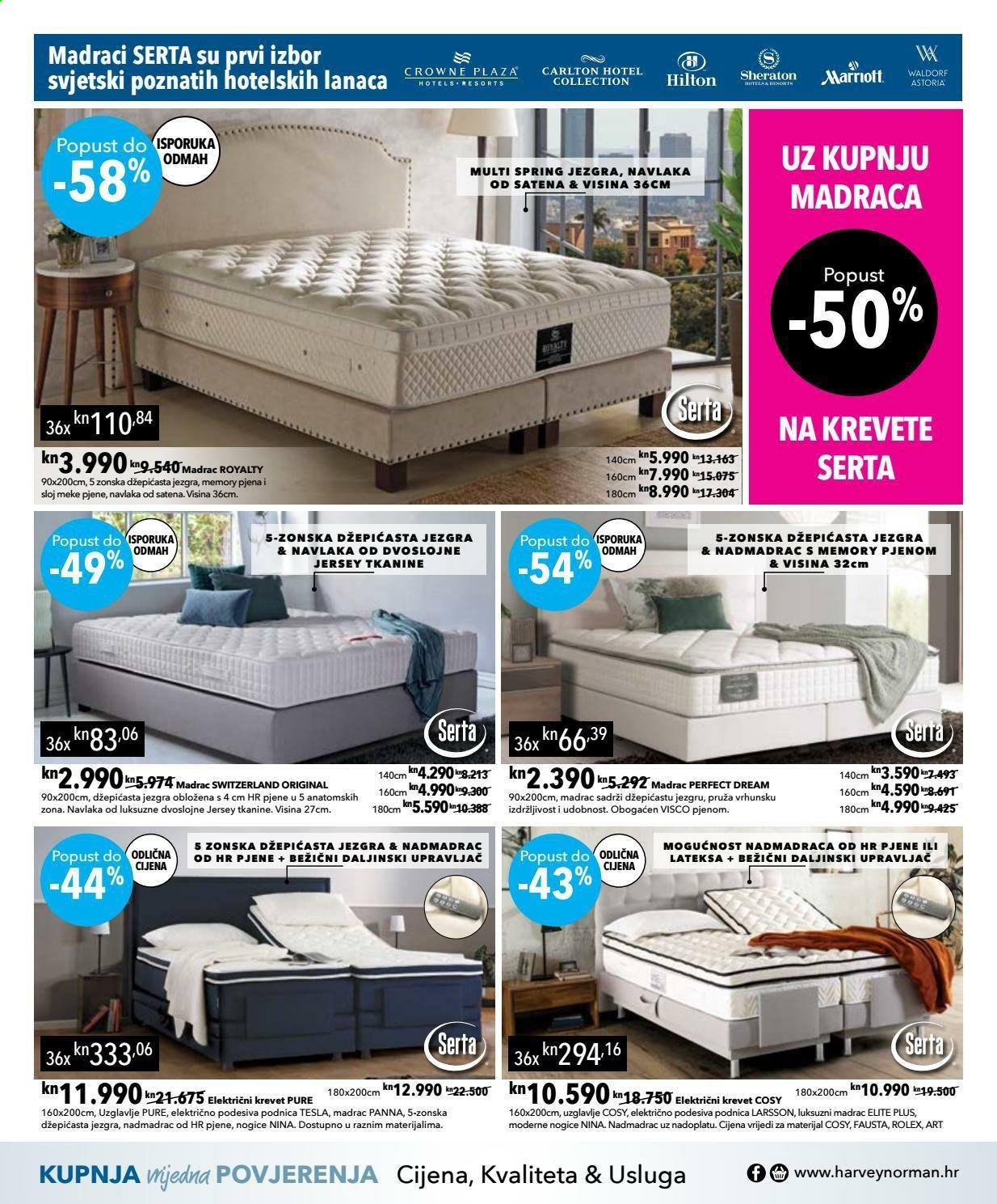 Harvey Norman katalog - 26.01.2021. - 16.02.2021. Stranica 8