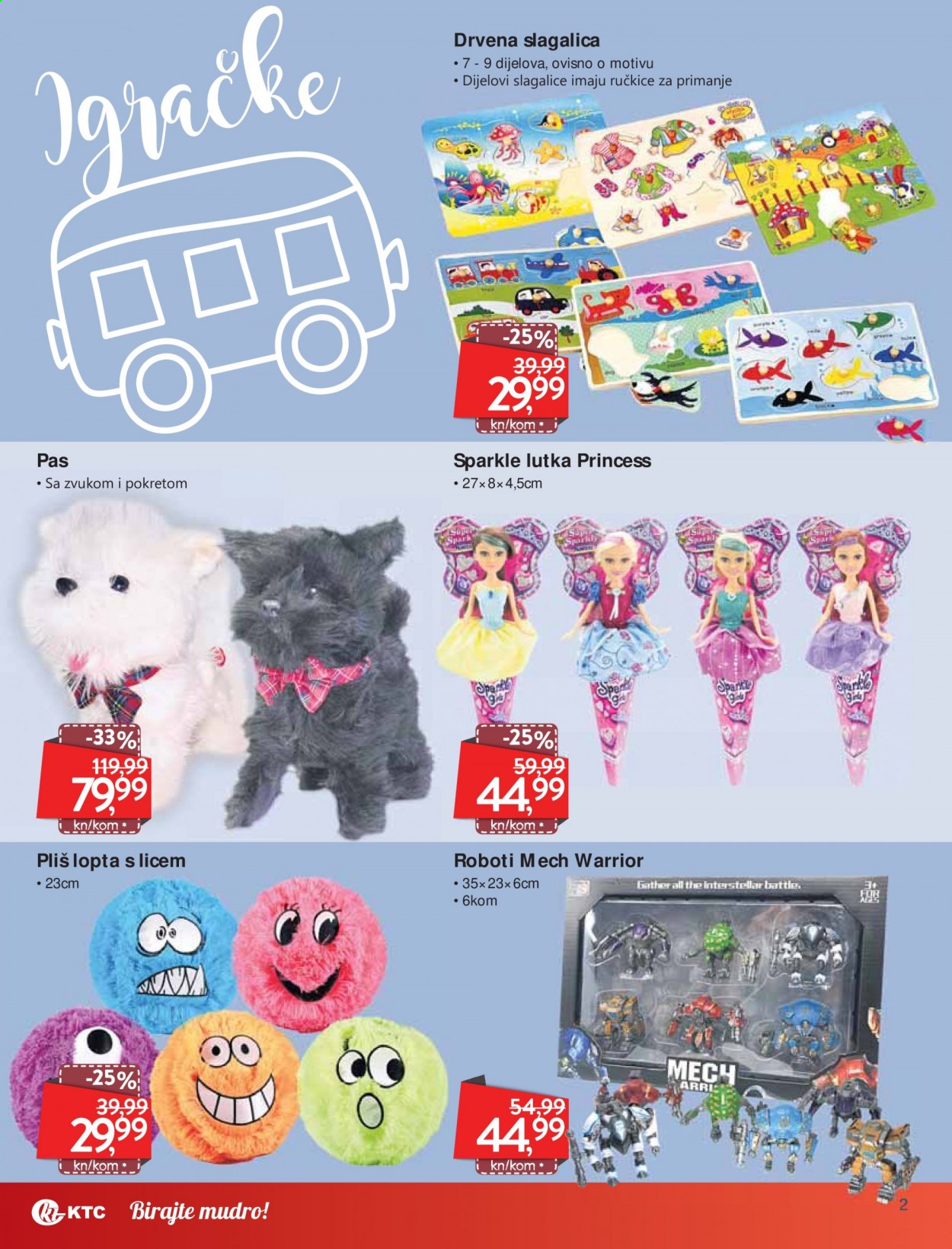 KTC katalog - 28.01.2021. - 10.02.2021. Stranica 2