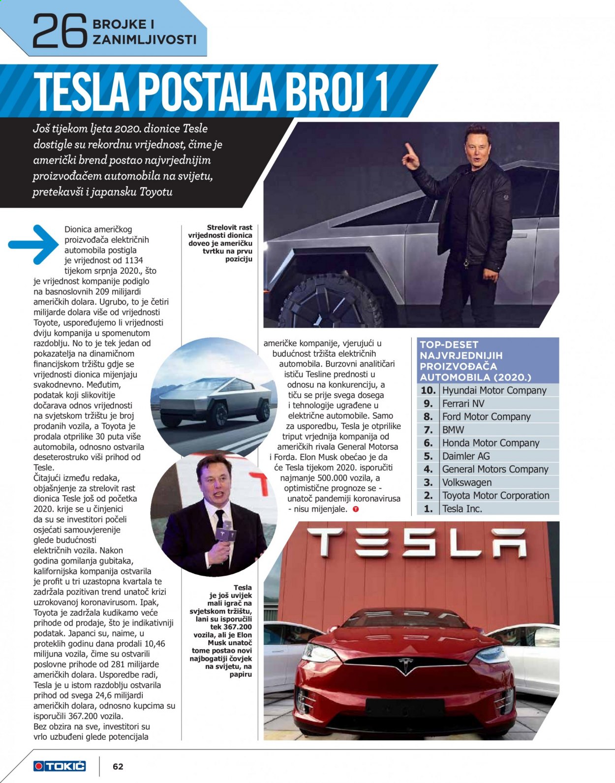 Tokić katalog Stranica 62