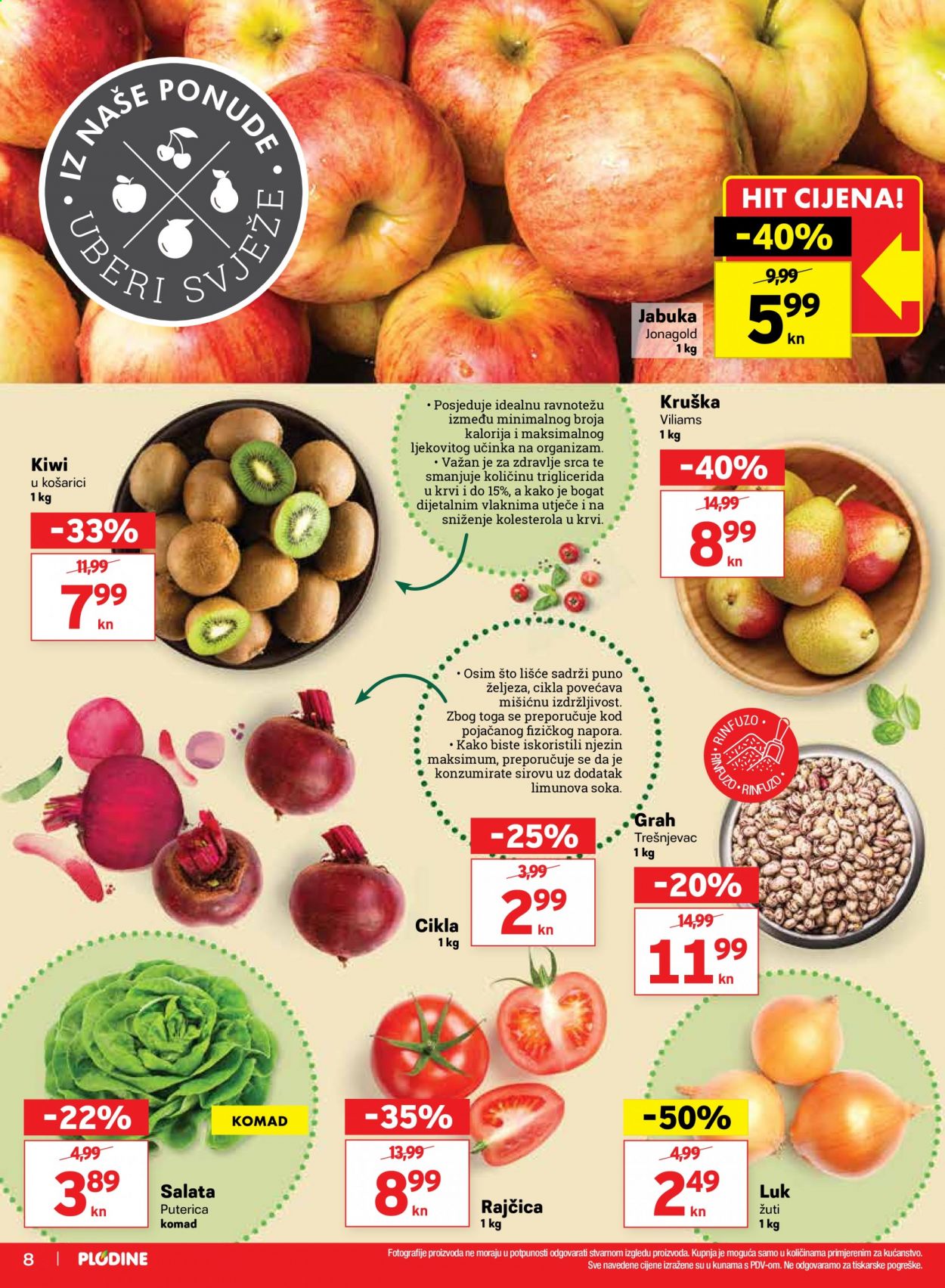 Plodine katalog - 28.01.2021. - 03.02.2021. Stranica 8