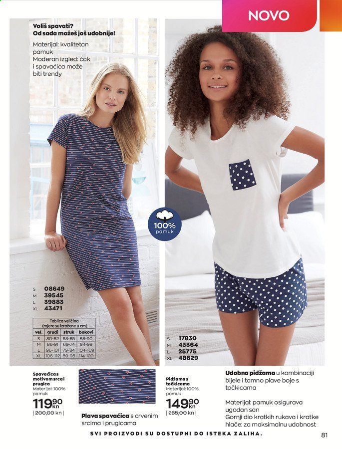 Avon katalog - 01.02.2021. - 28.02.2021. Stranica 81